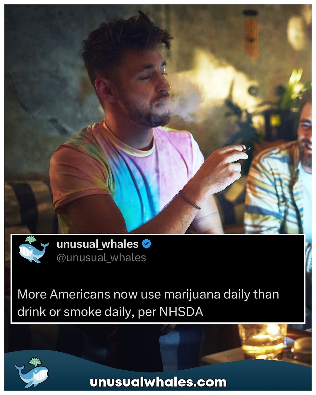 @Unusual Whales