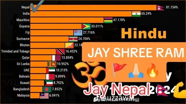 @HINDU BOY🇳🇵🚩