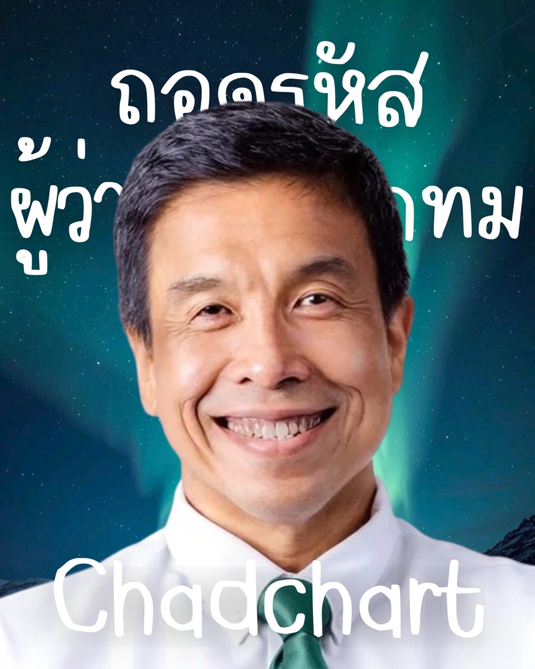 @แมวเซา พยากรณ์🔮