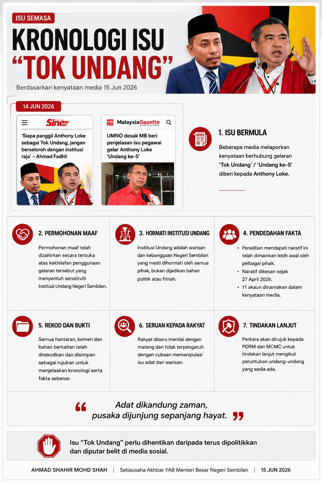 @Kini News Official