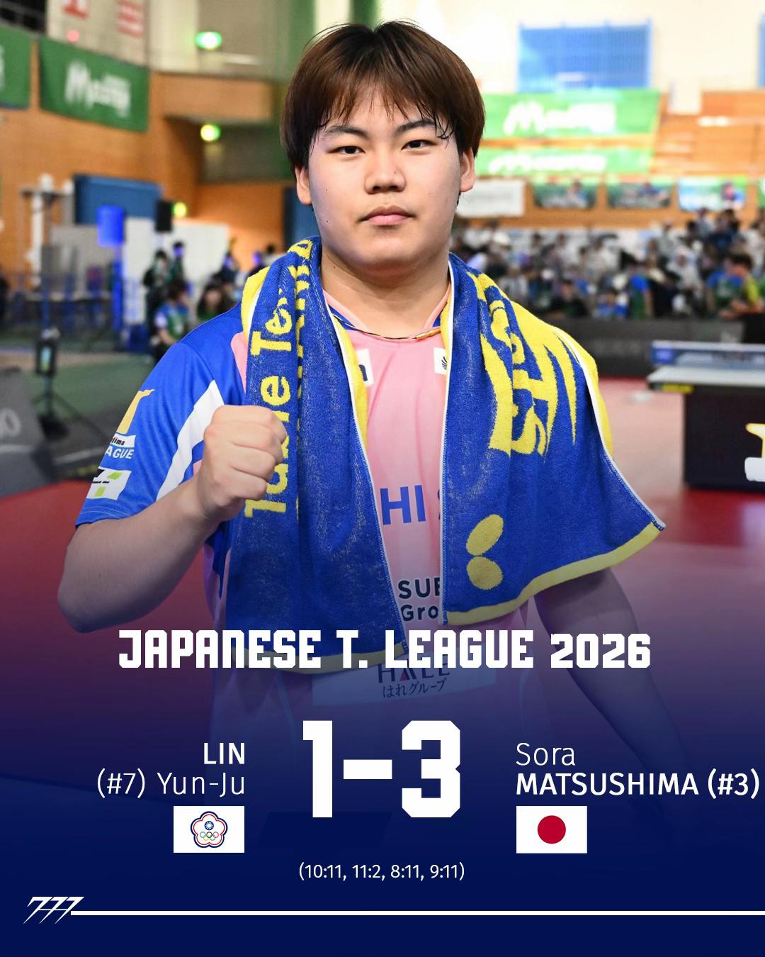 @777tabletennis