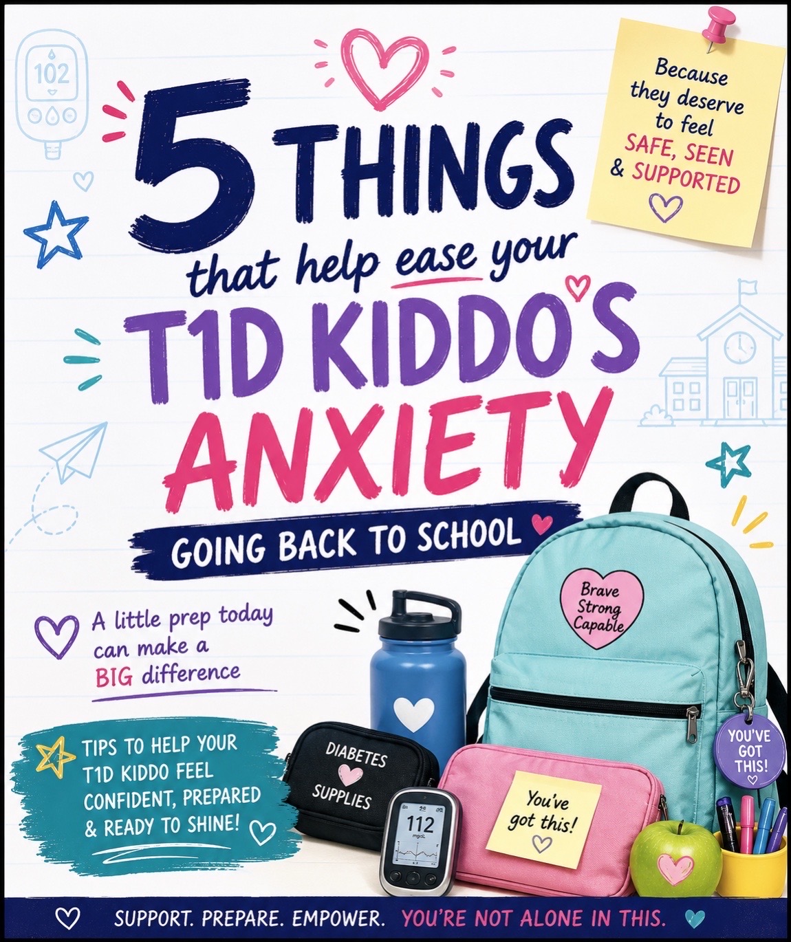 @Keri Berry💙(T1D+Celiac Mom)💙