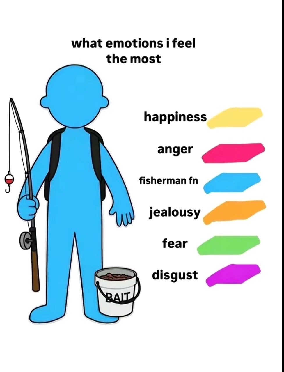@fishingwithblake_
