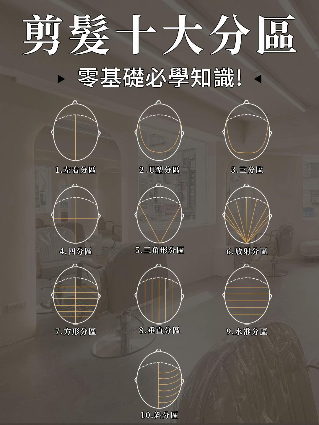 @海諾