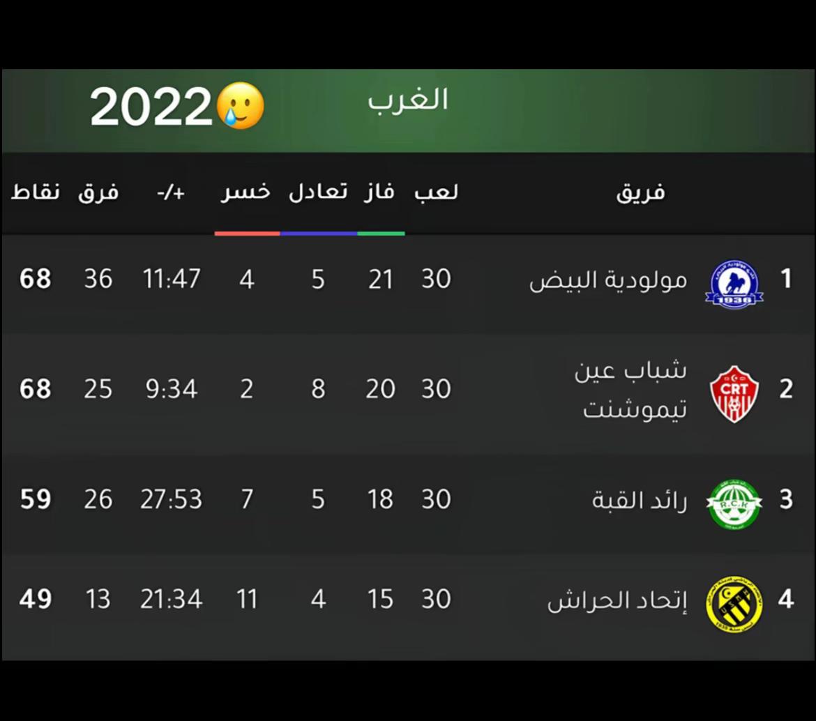 @9obawi 🇳🇬🔥
