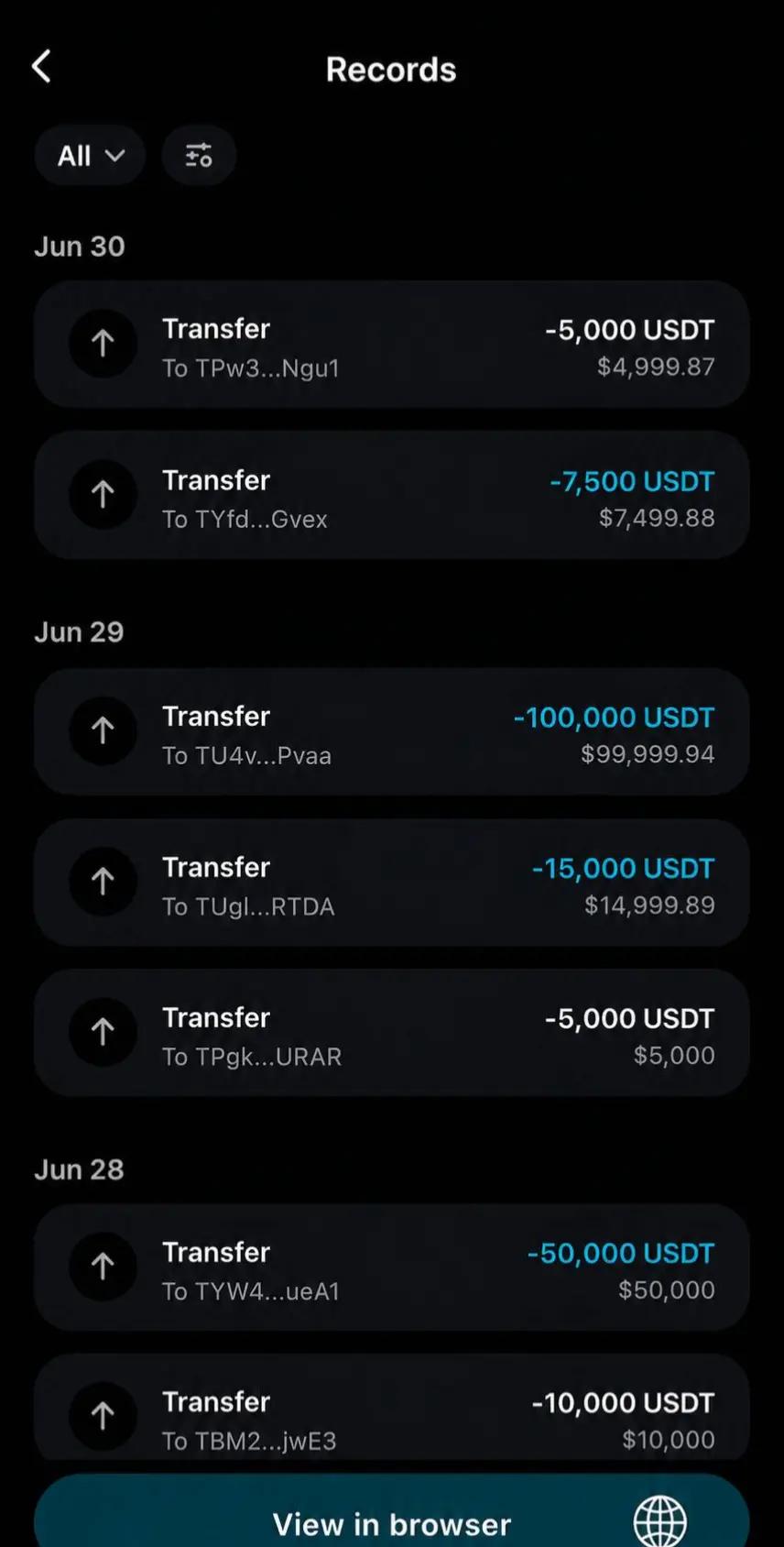 @USDT FLASH VERIFIED