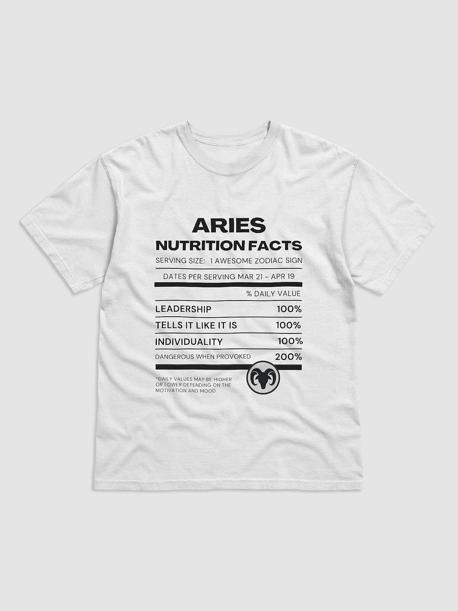 @AmbitiousAries