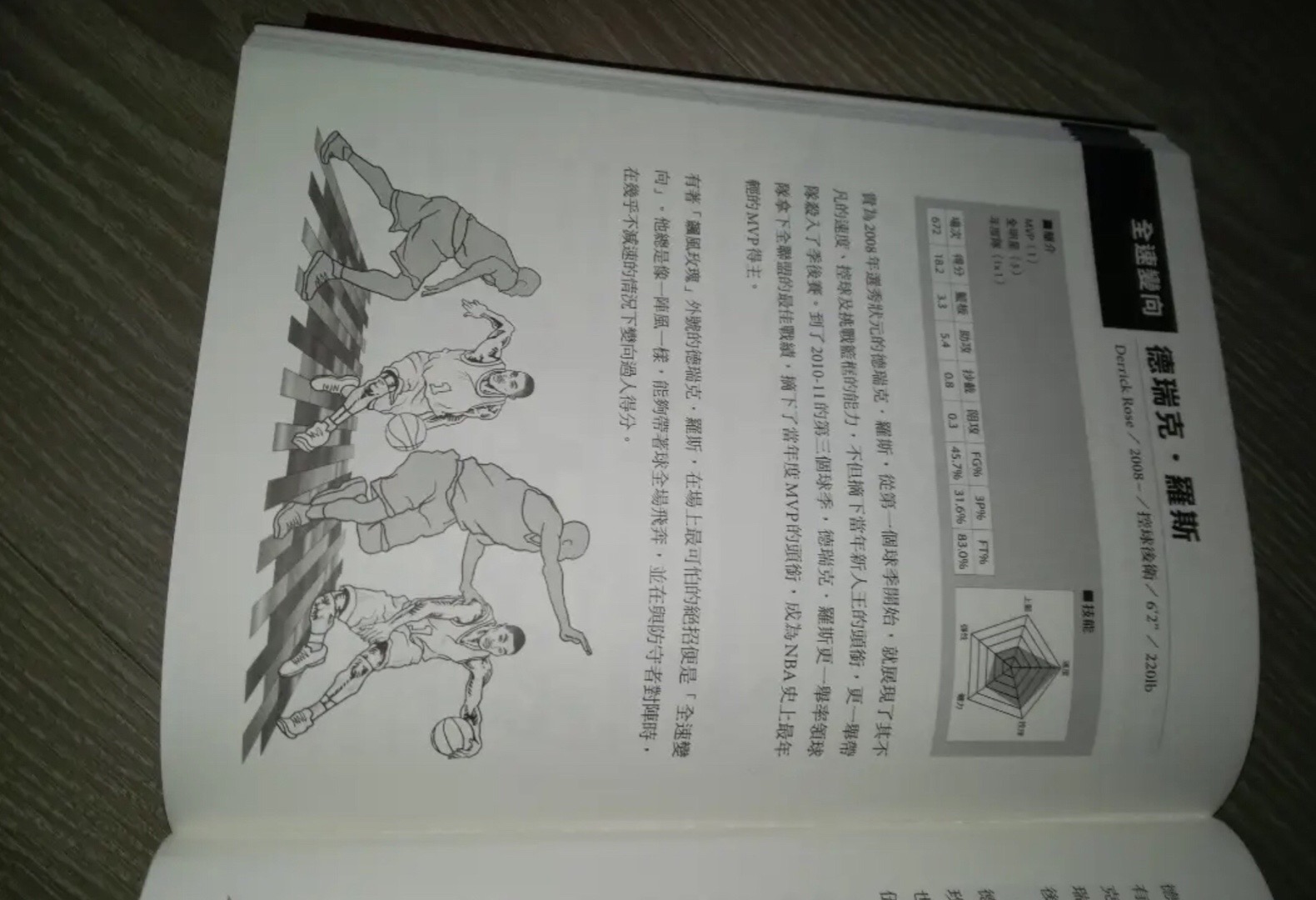 @台中跳跳糖(流量版)