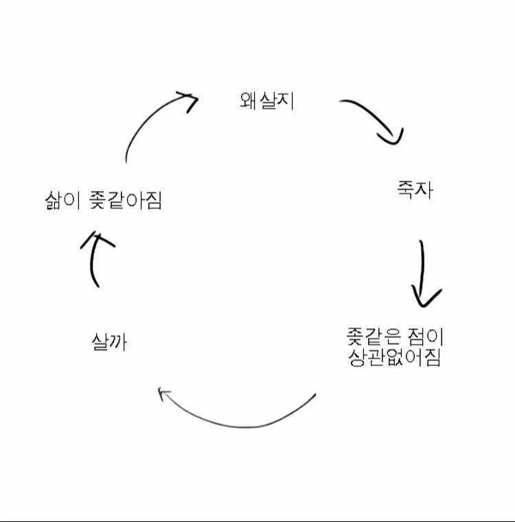 @소라