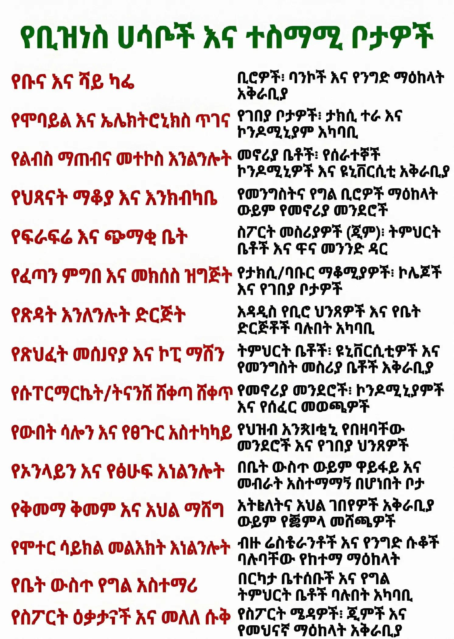 @AhmedTech