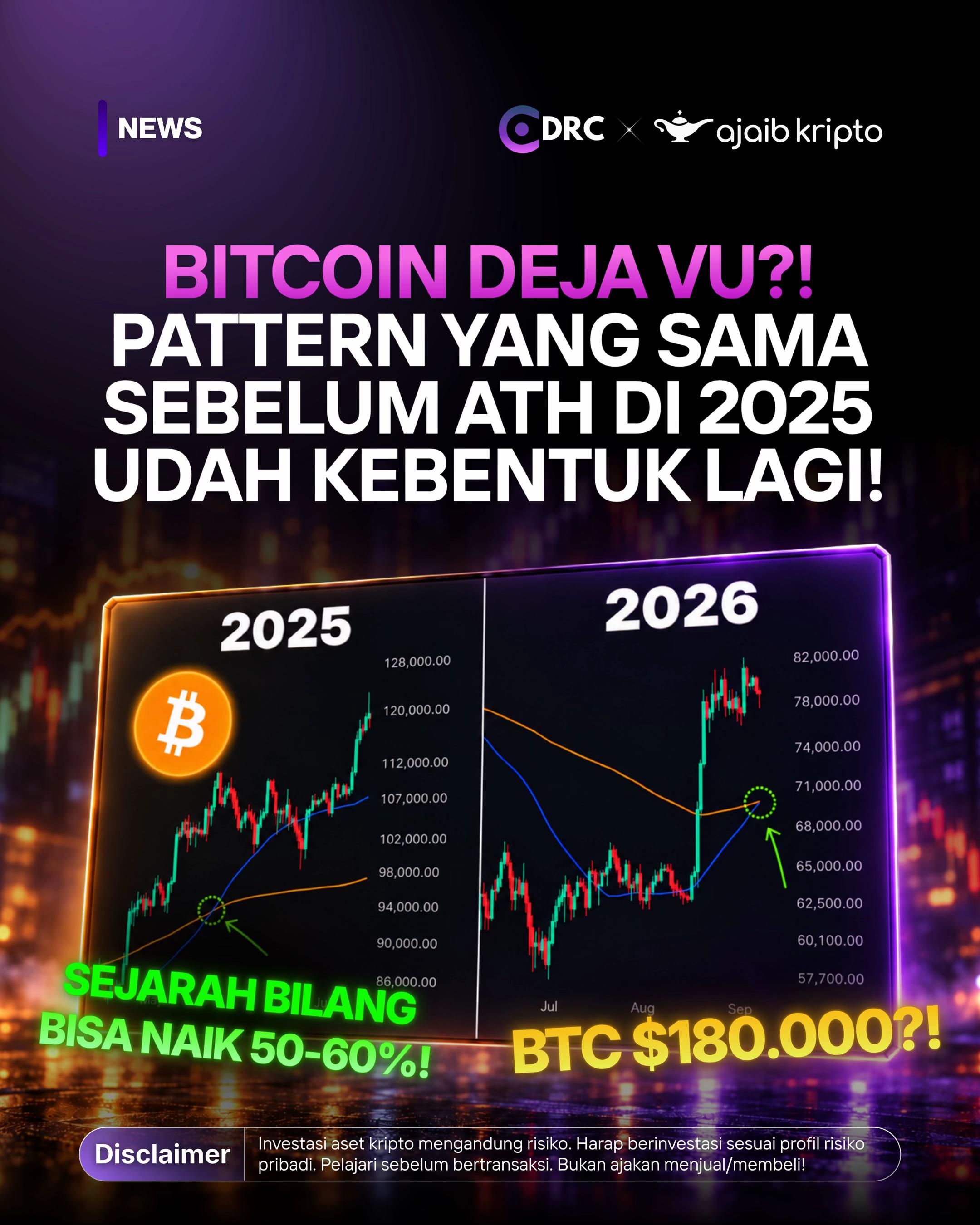 @Daily Rekom Crypto
