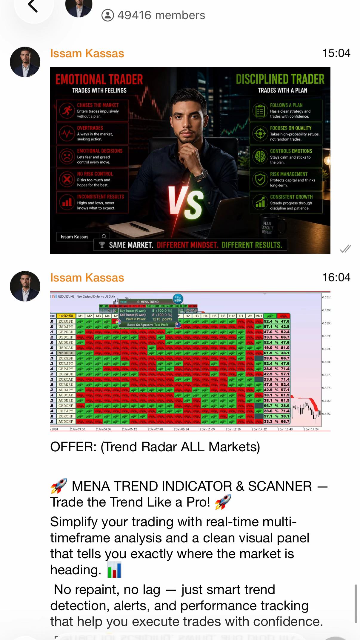 @Issam Kassas | anem.pro