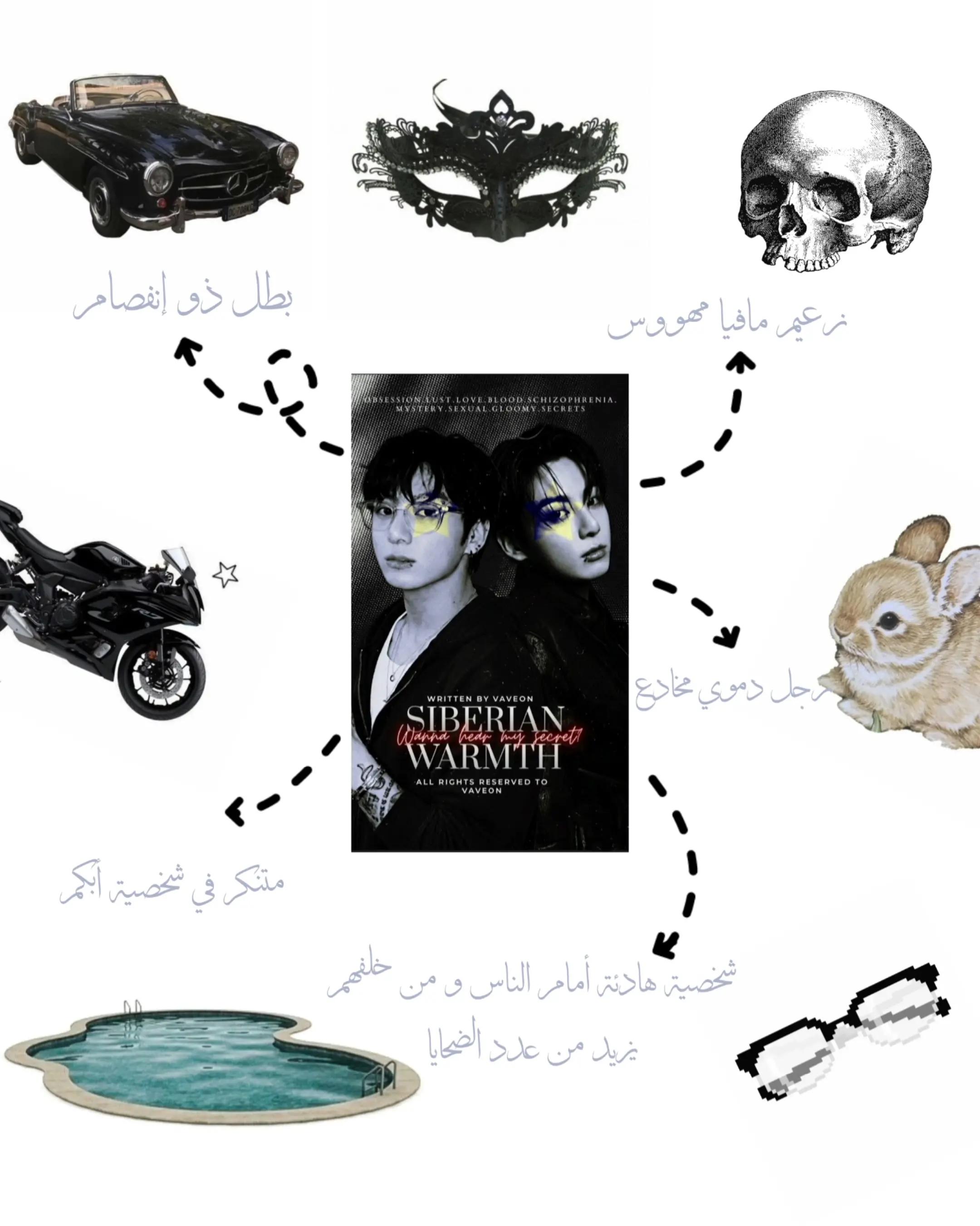 @ڤَــــاڤـــيـون✨🦋