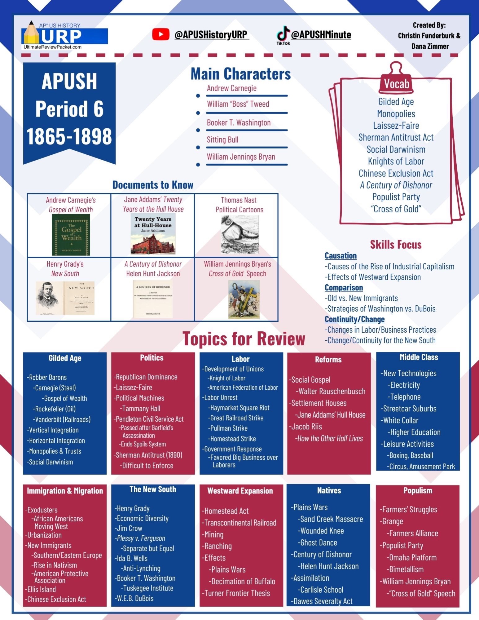 @APUSHMinute