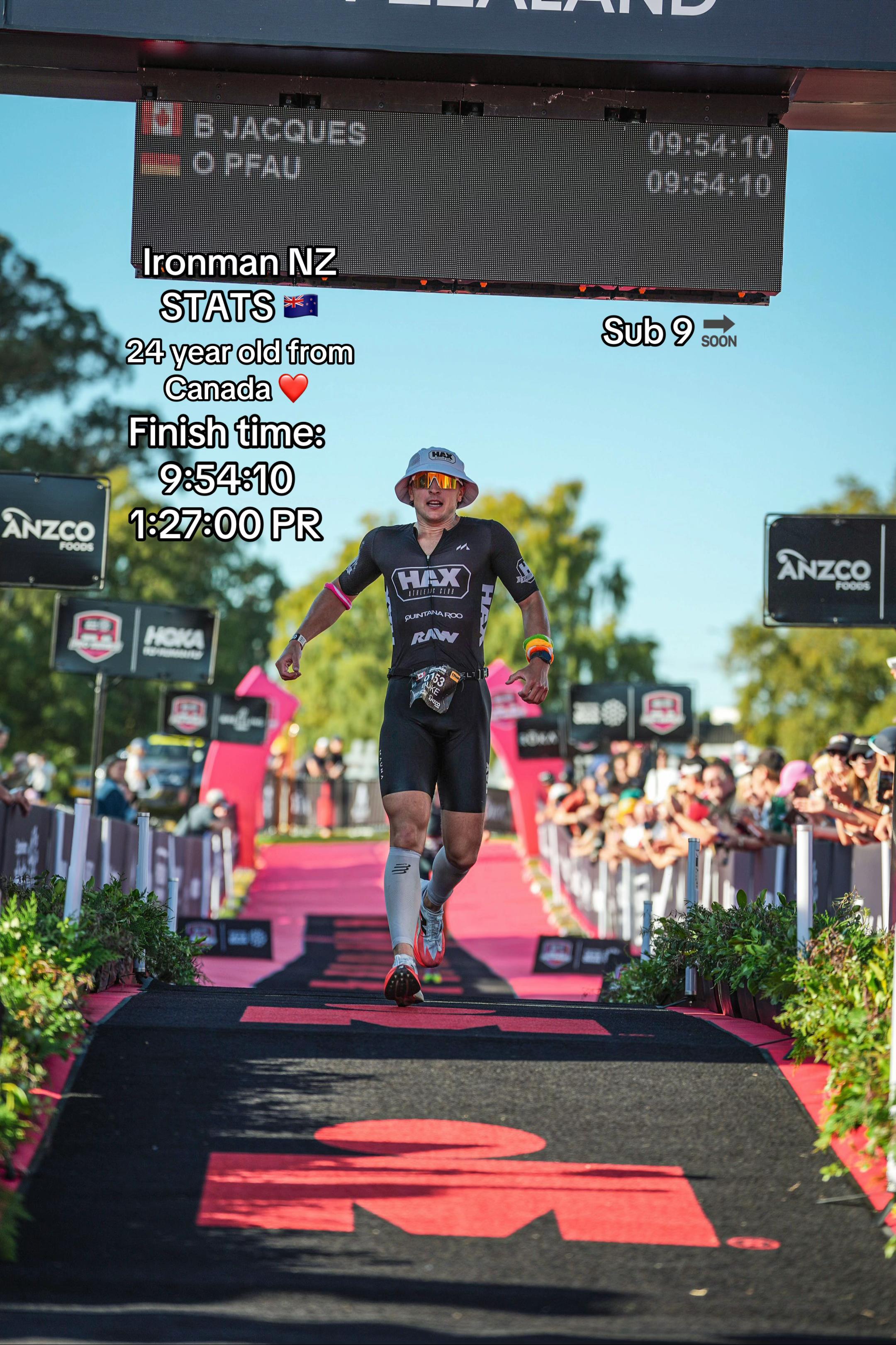 @Blake | IRONMAN COACH