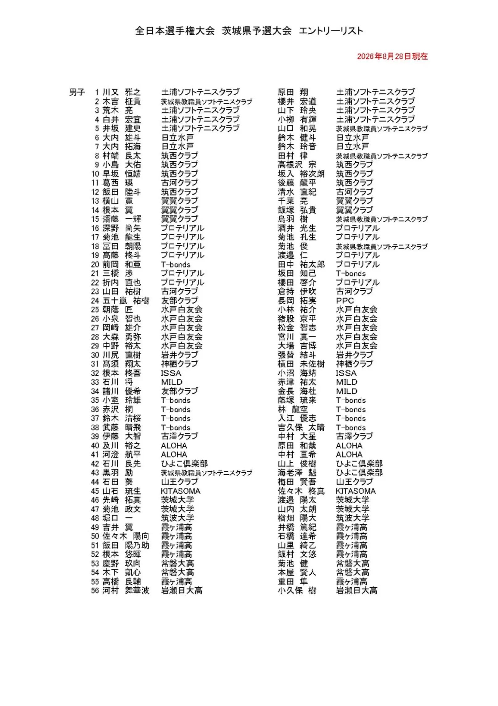 @茨城県ソフトテニス連盟