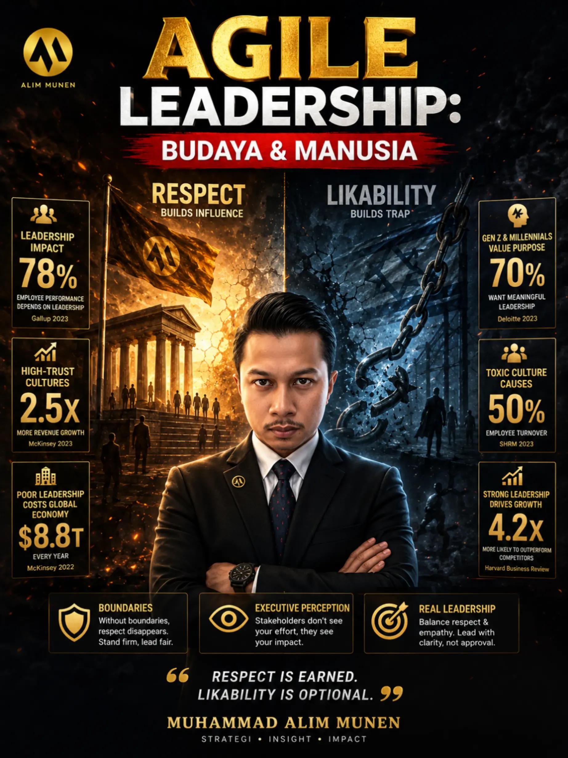 @Alim Munen | Leadership Coach