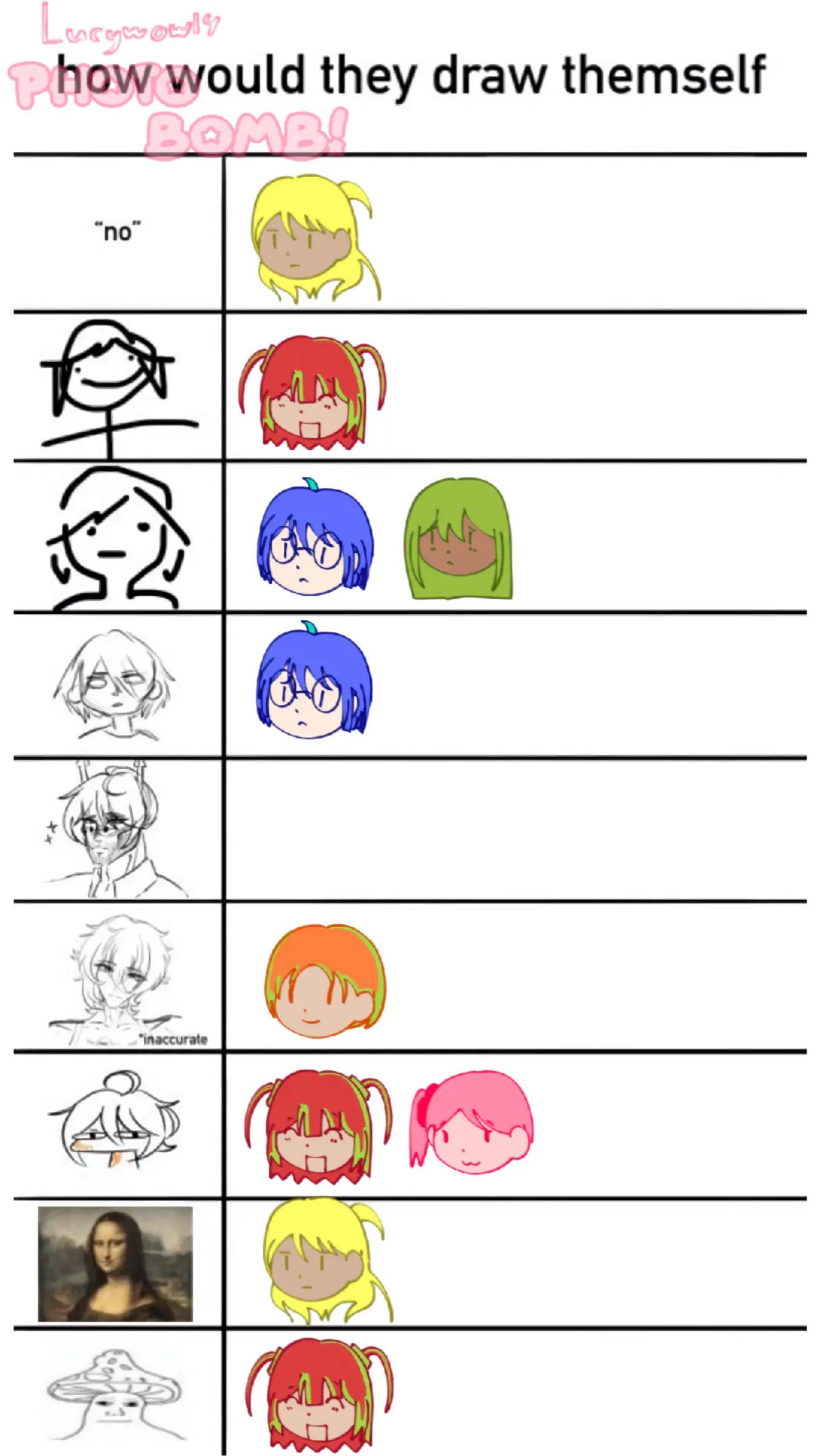 @MomoLucy 🍒/🥑