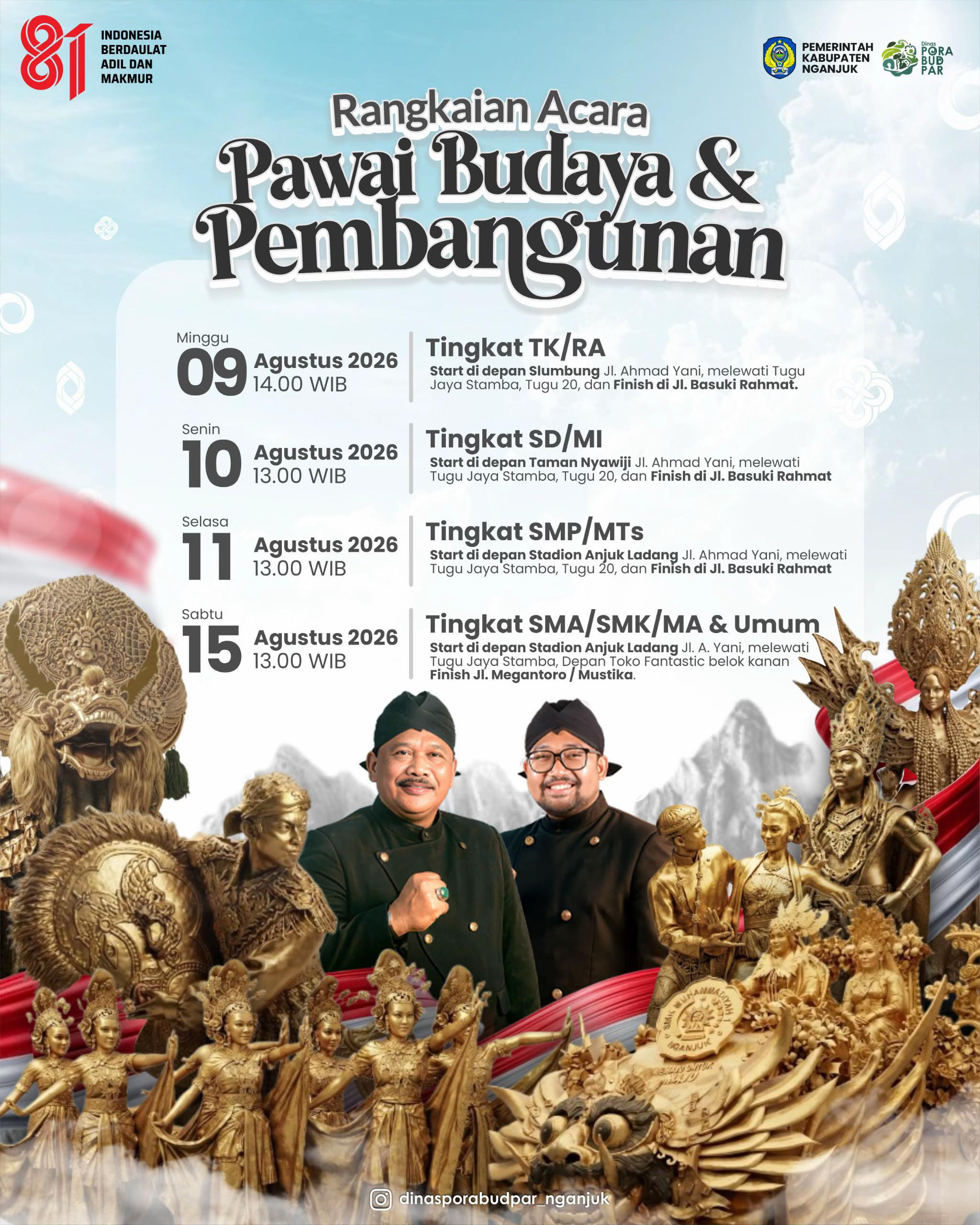 @DINAS PORABUDPAR NGANJUK