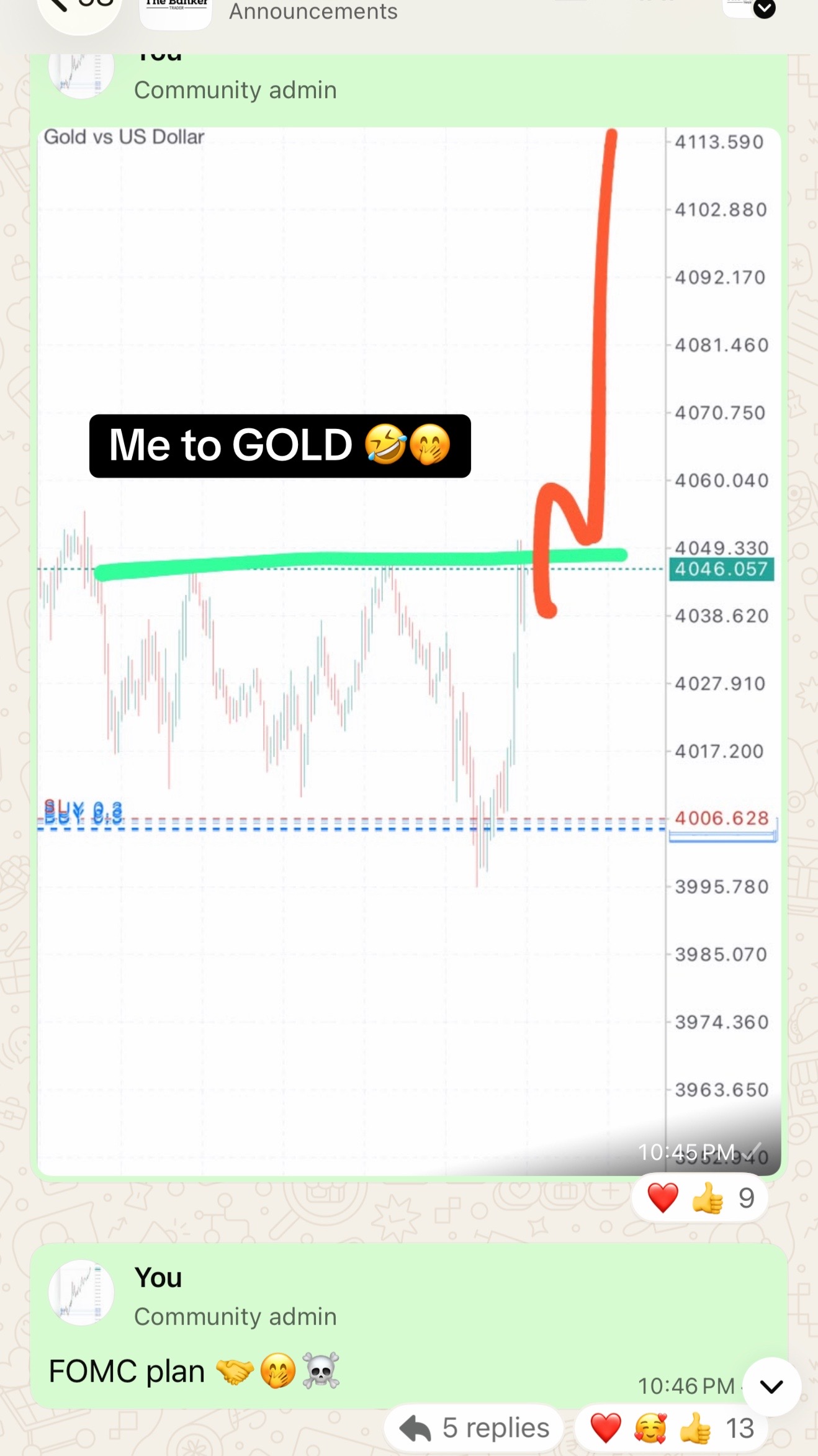 @The Banker Trader