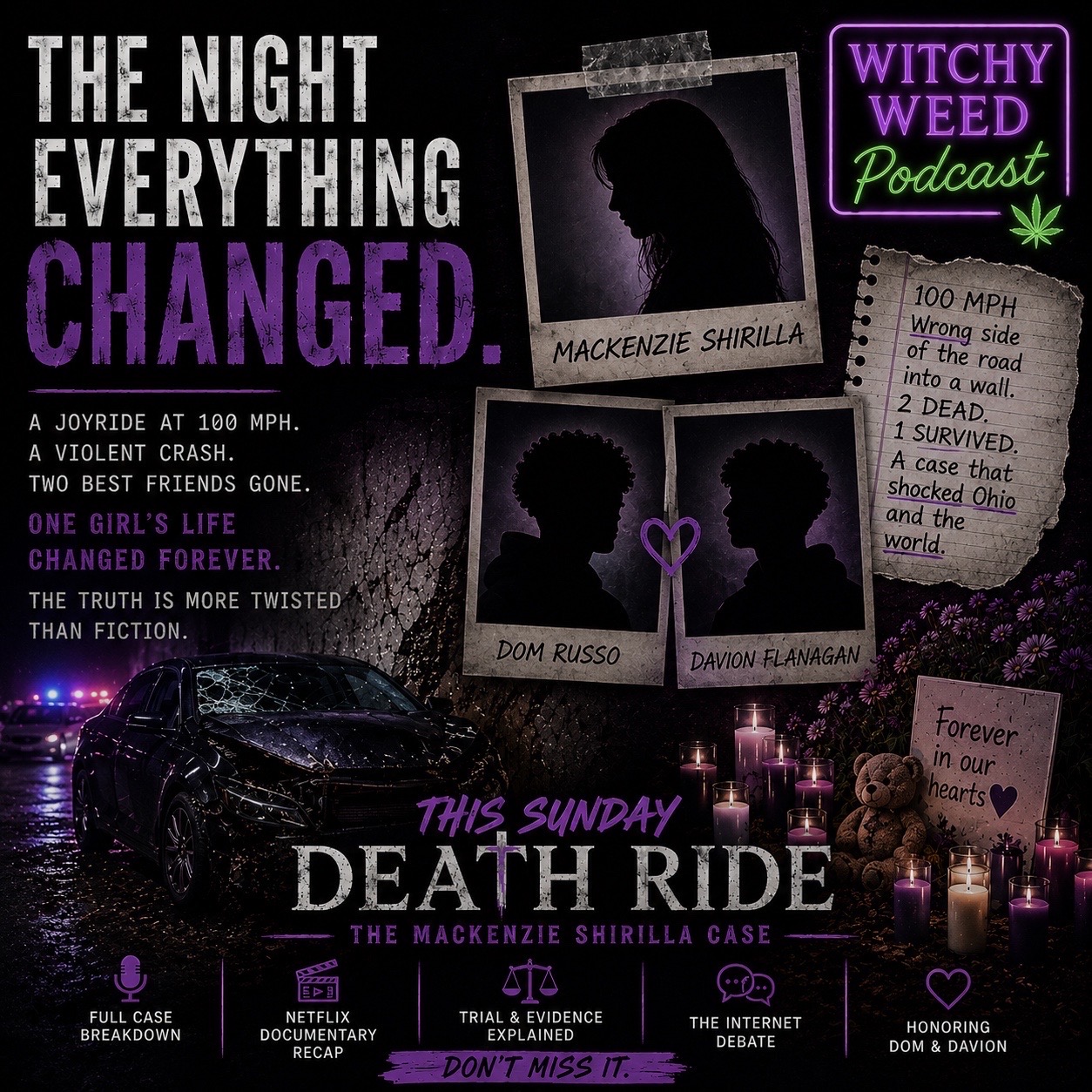 @Witchy Weed Podcast