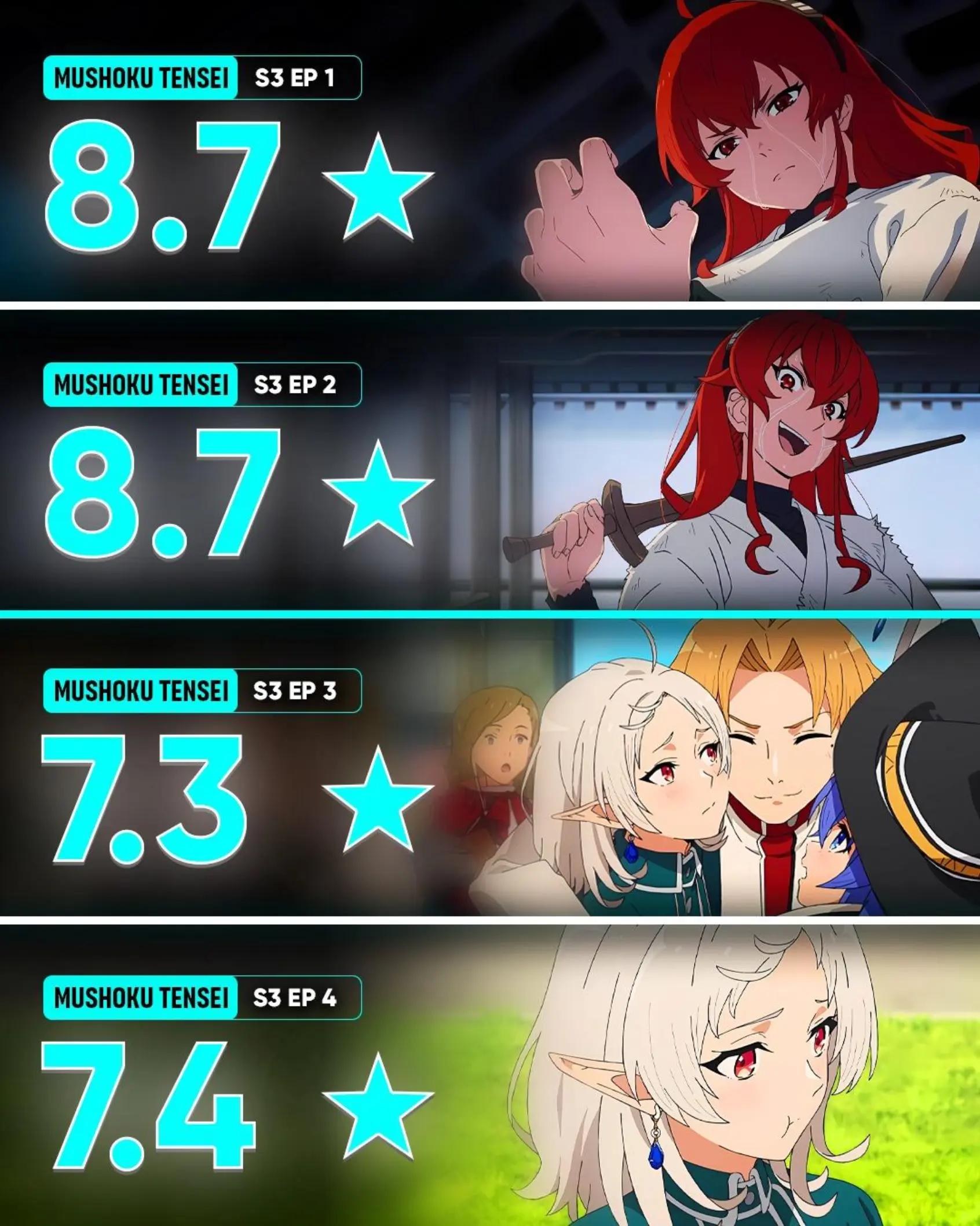 @Anime DomainX | Anime News