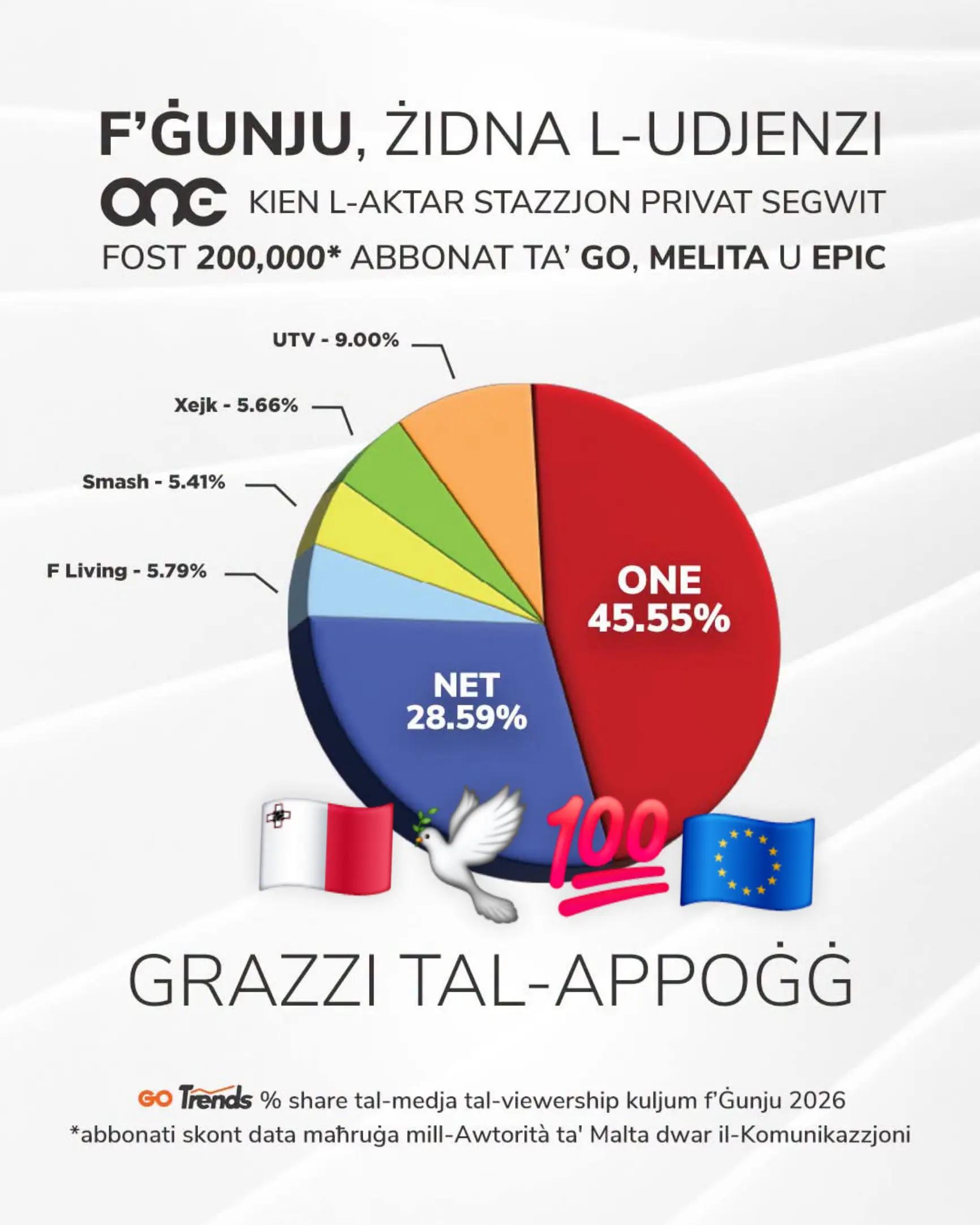 @🇲🇹🐭🇪🇺Vitor bartMalta