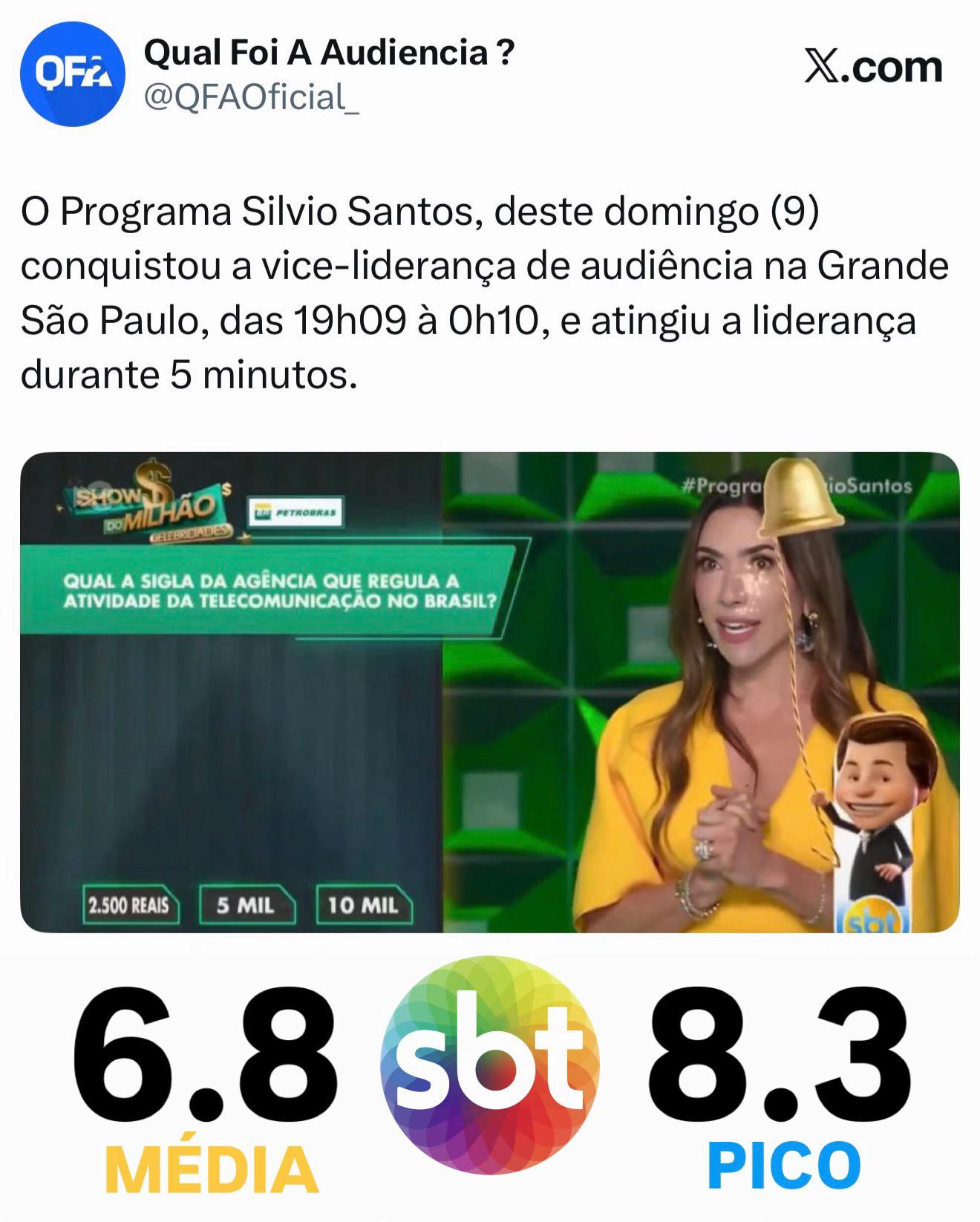@Qual Foi a Audi&ecirc;ncia