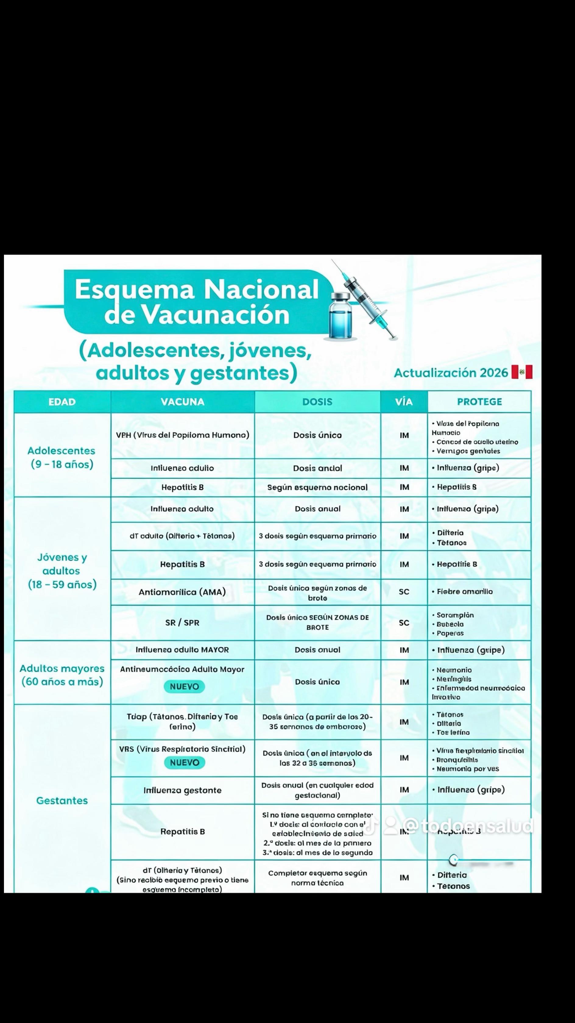 @🏥🚑🩺@TODOENSALUD🩺🚑🏥