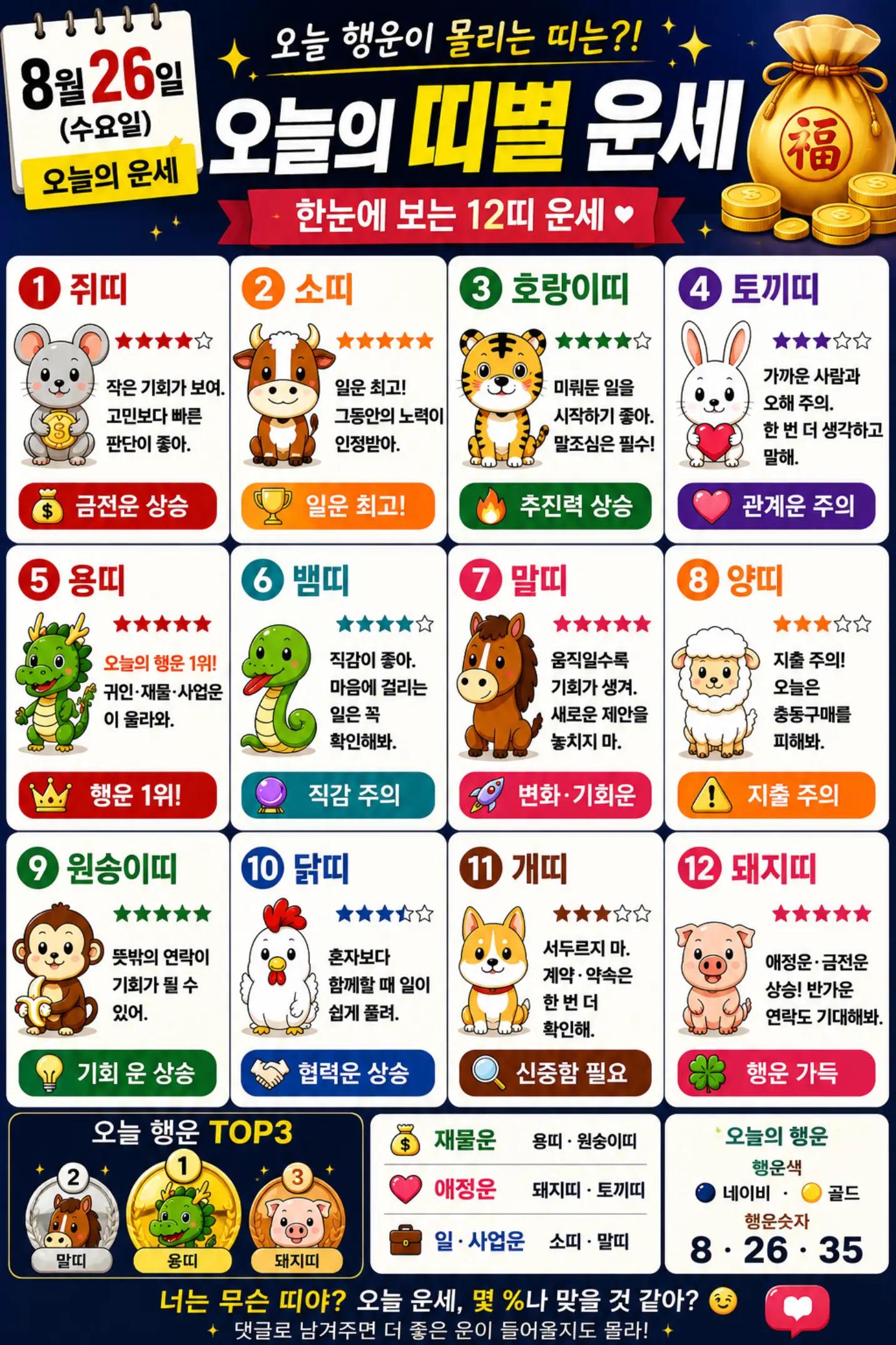 @사주명리연구소 | 사주상담