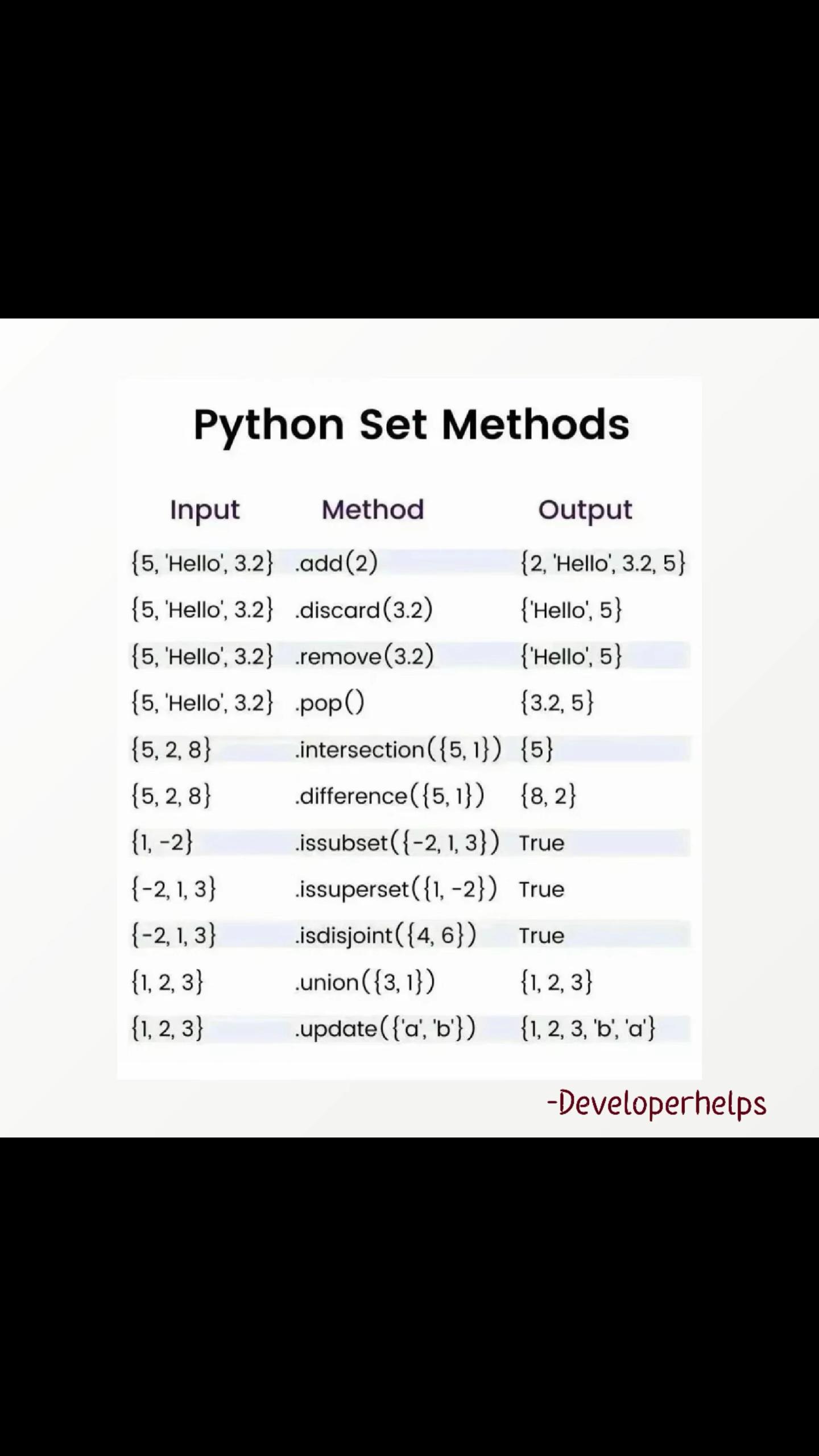 @Codewithkapil