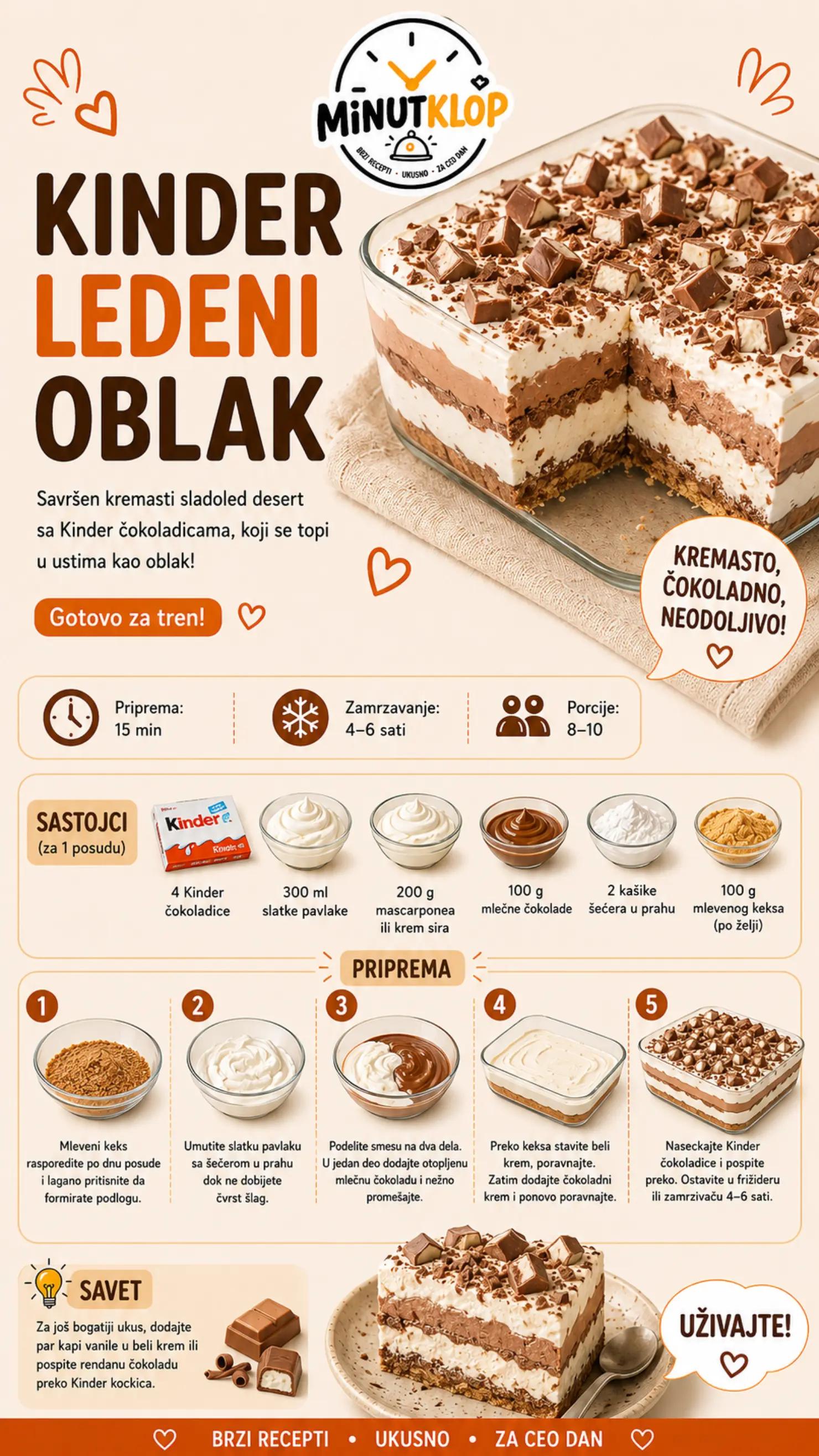 @MINUTKLOP