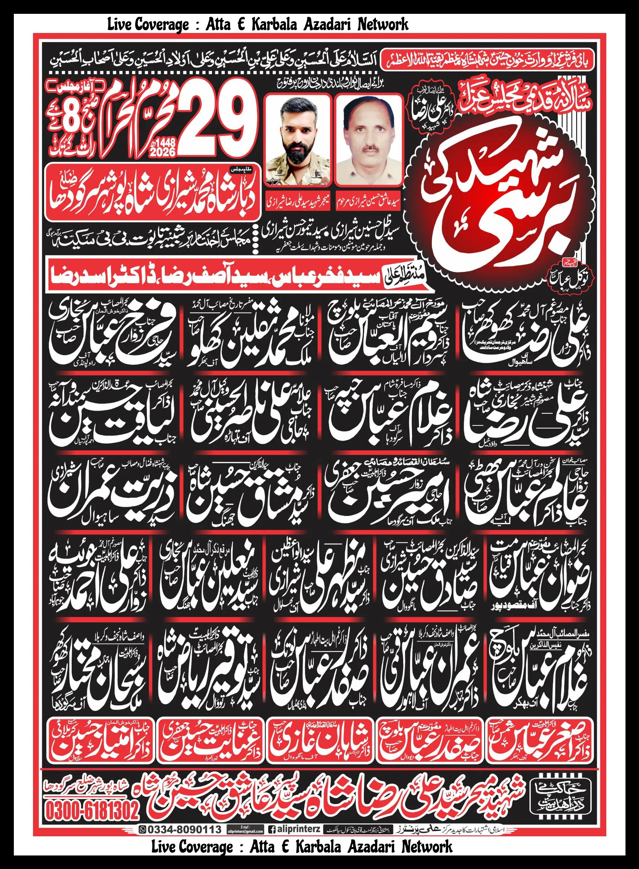 @Faheem Abbas
