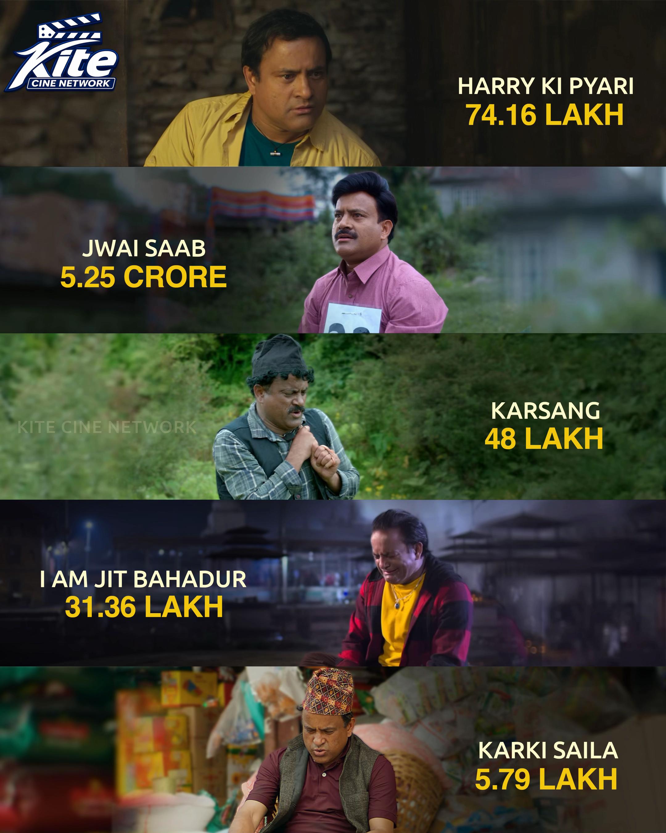 @Kite Cine Network