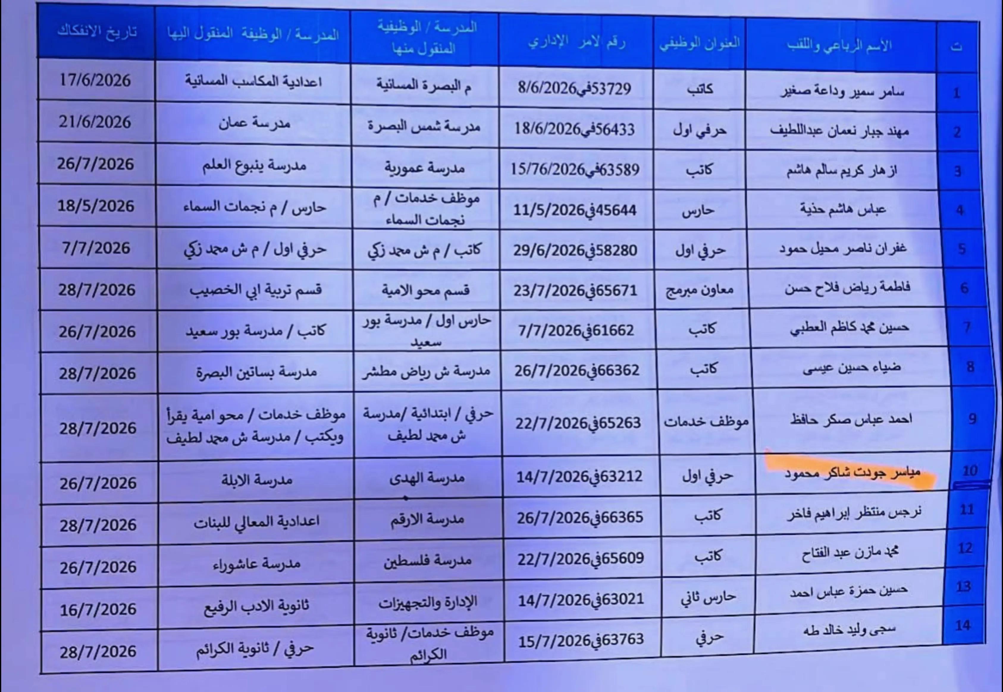 @هاني الاسدي-Hani Al-asadi ✅