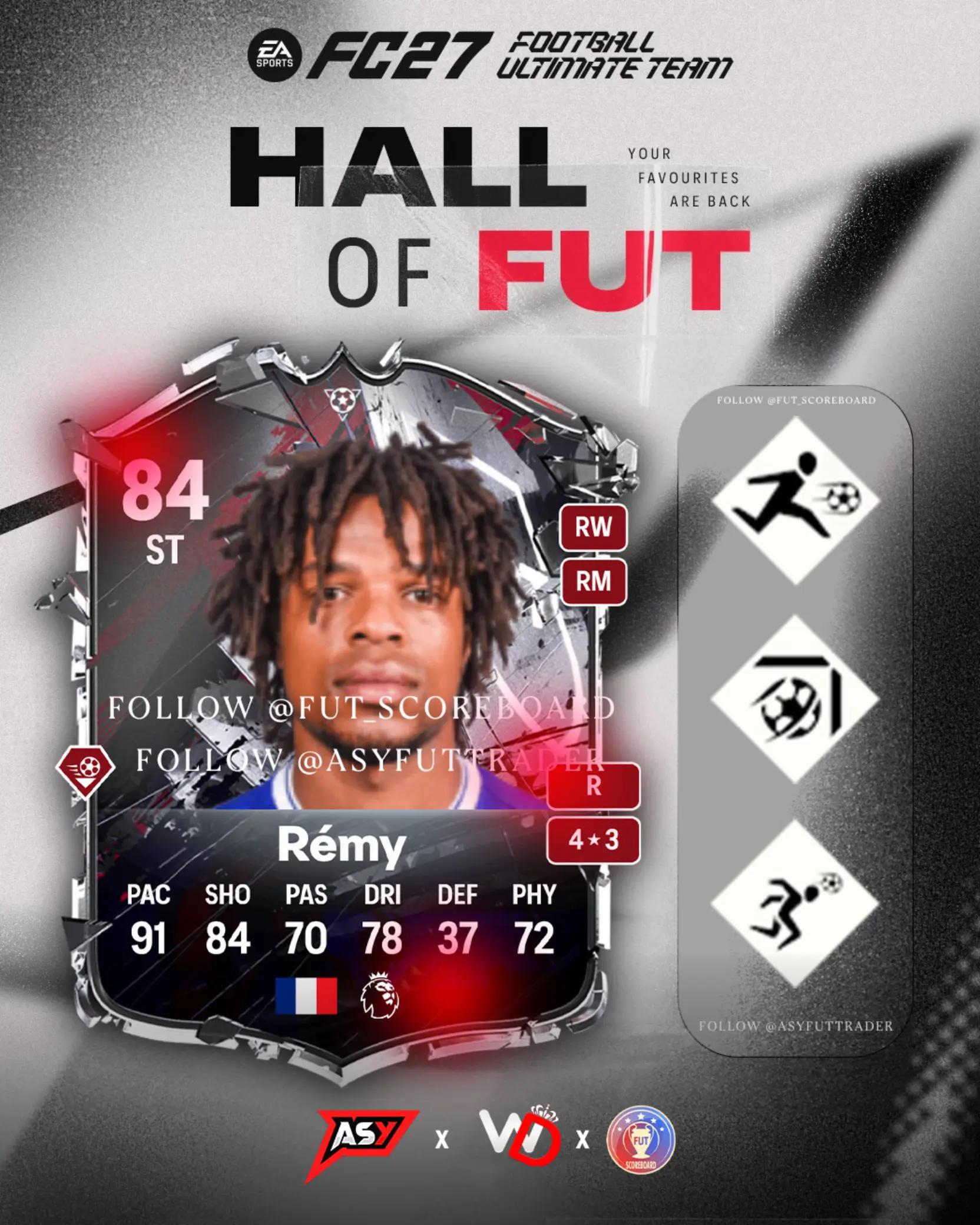 @AsyFutTrader
