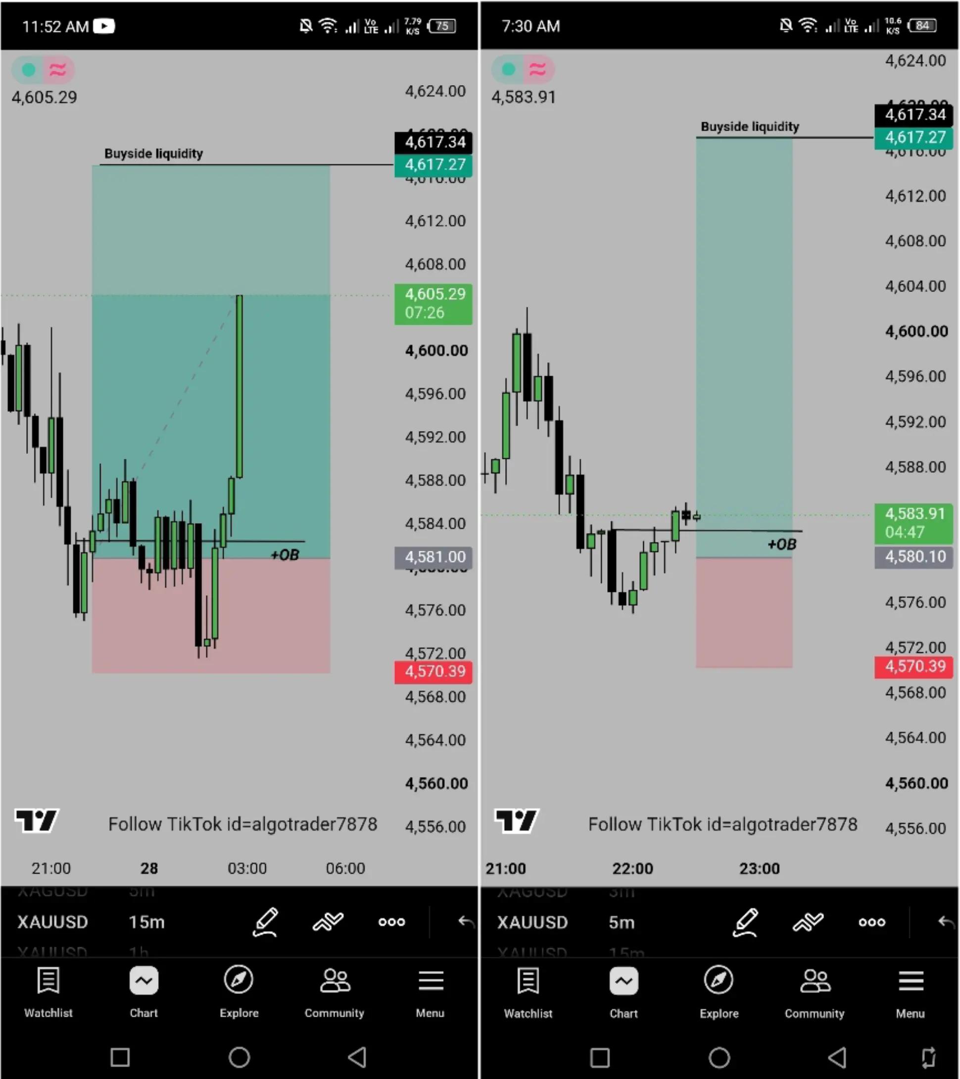@ALGO TRADERS