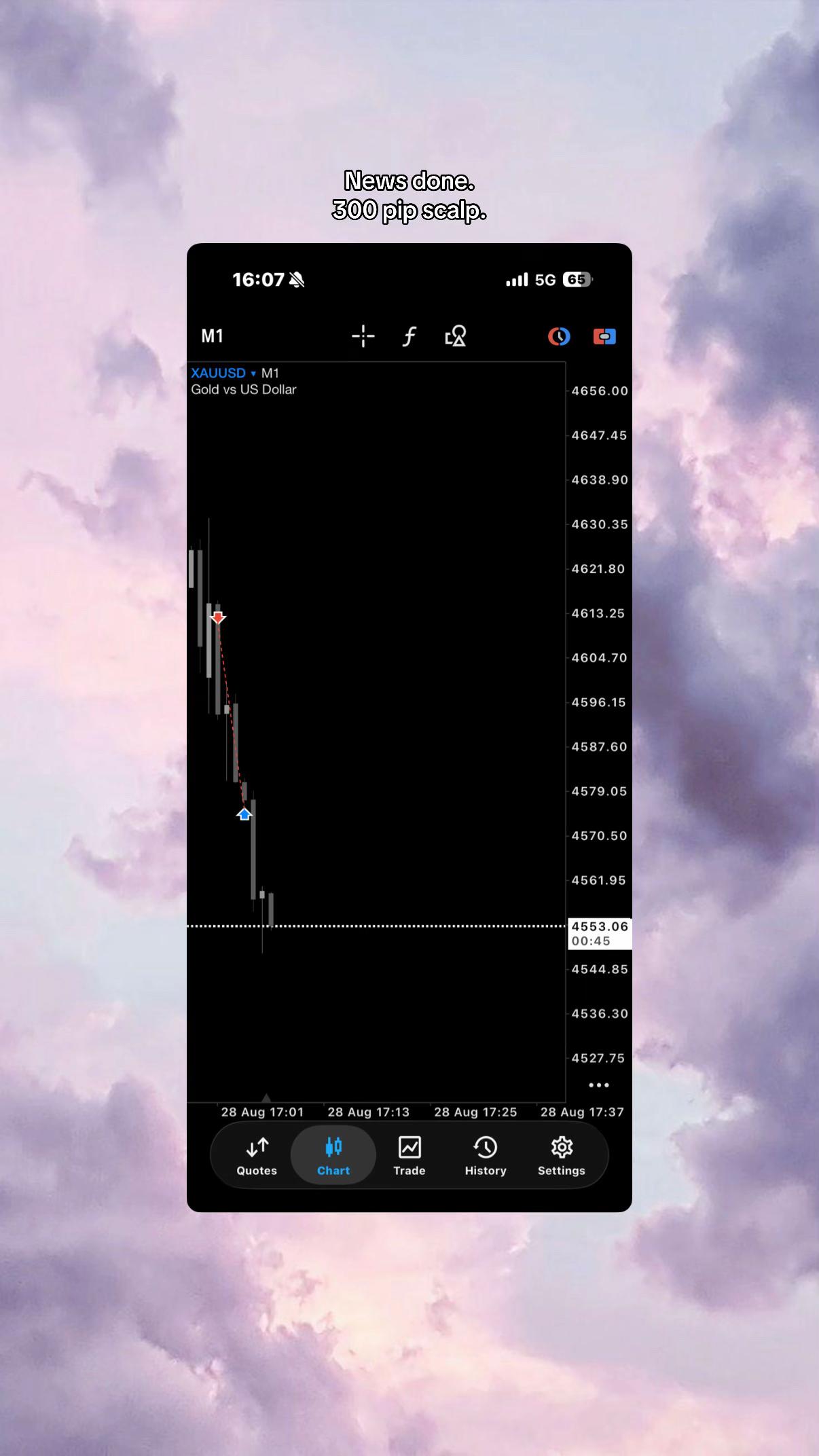 @Ardi Trades