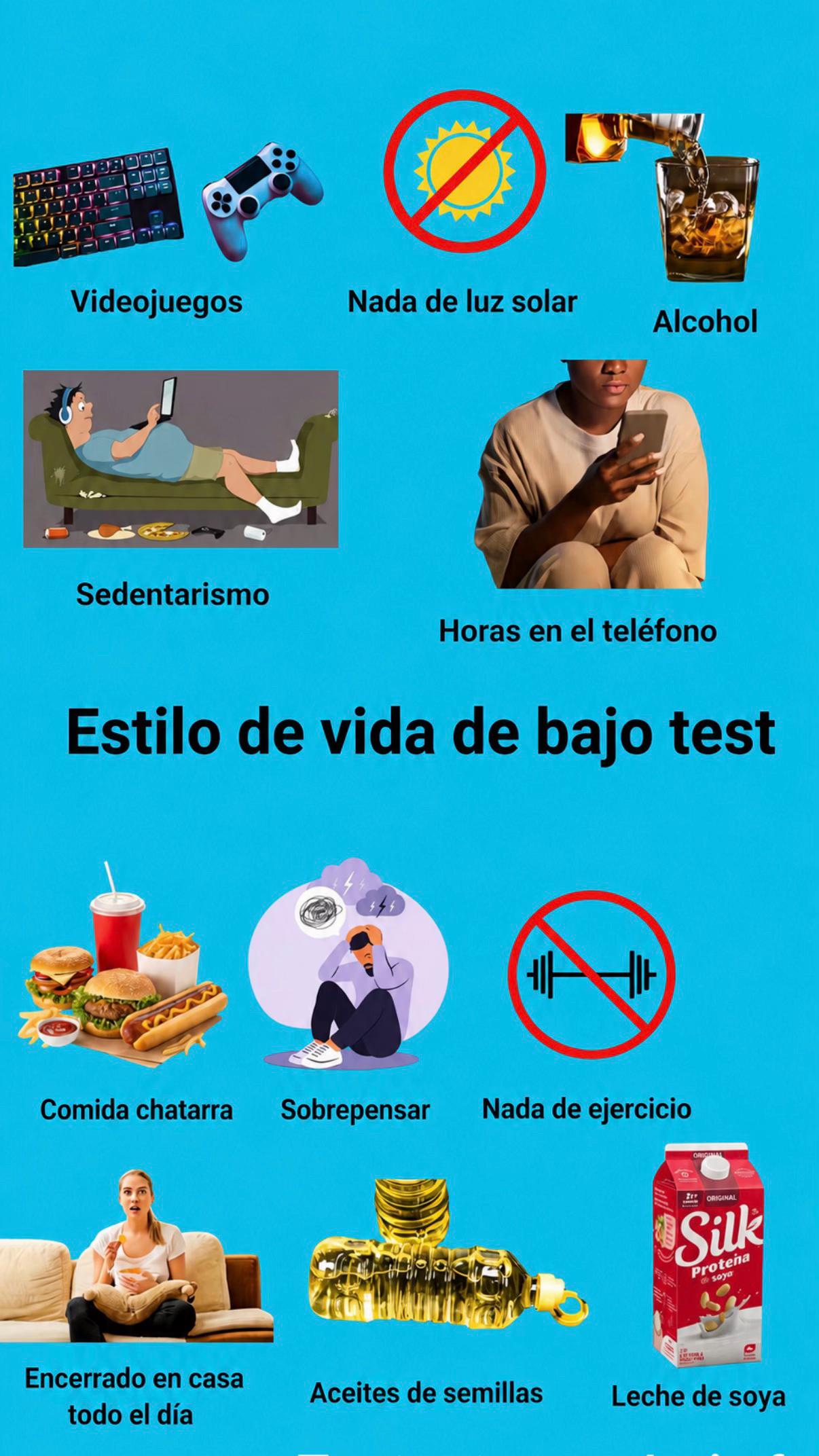 @Mateojaramil | Testosterona