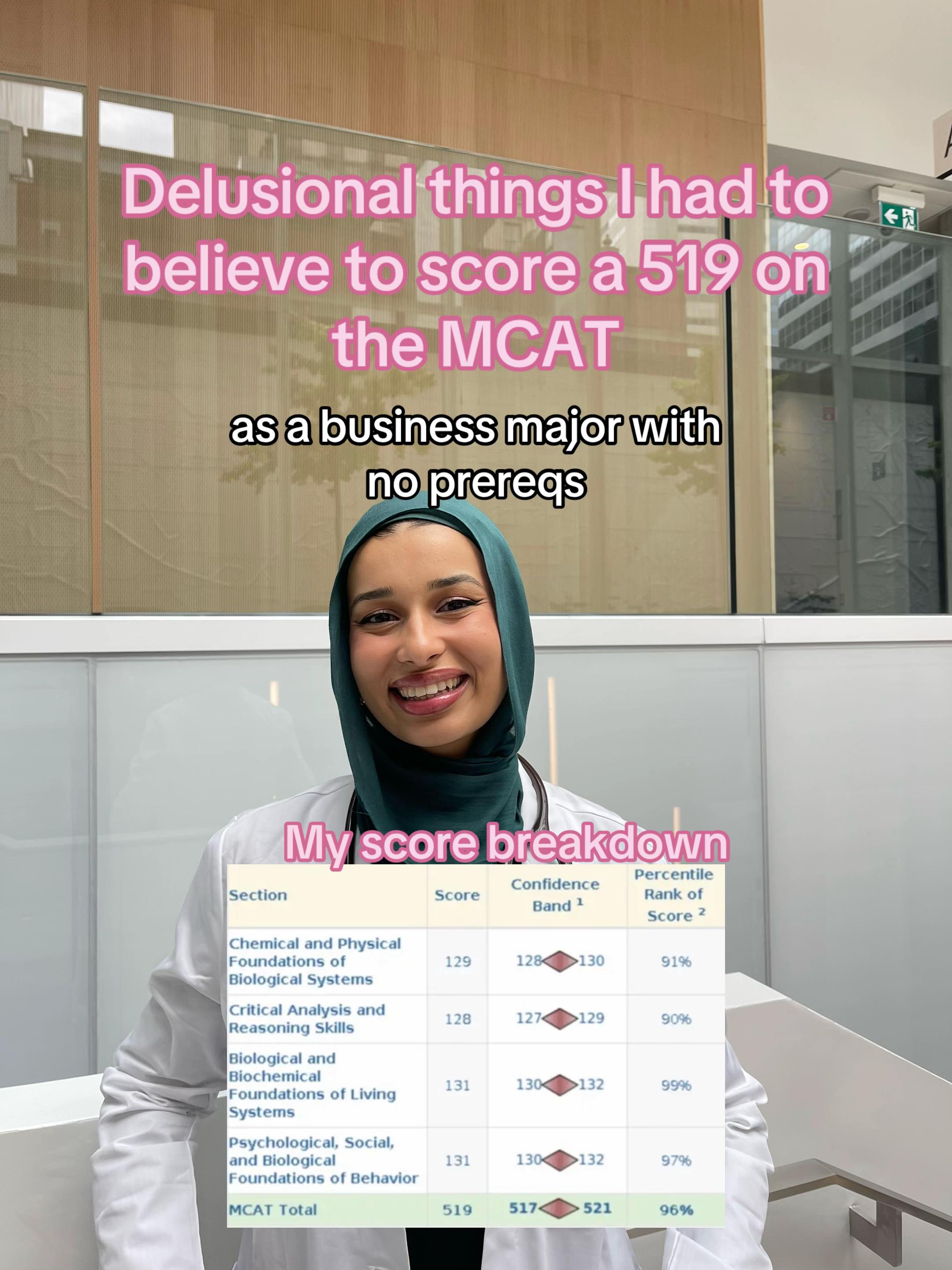 @Salma | Med Student 🩺