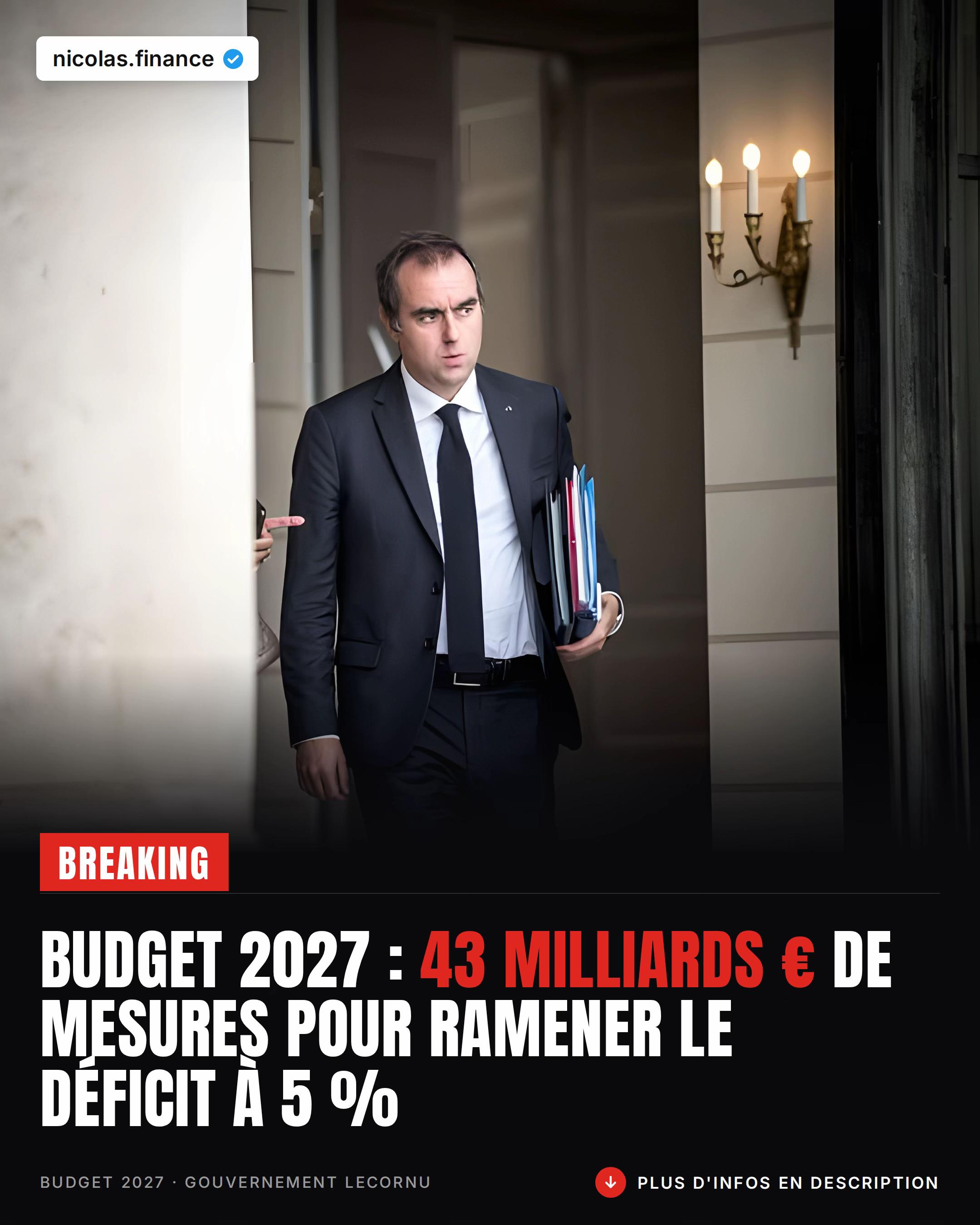 @Nicolas Finance