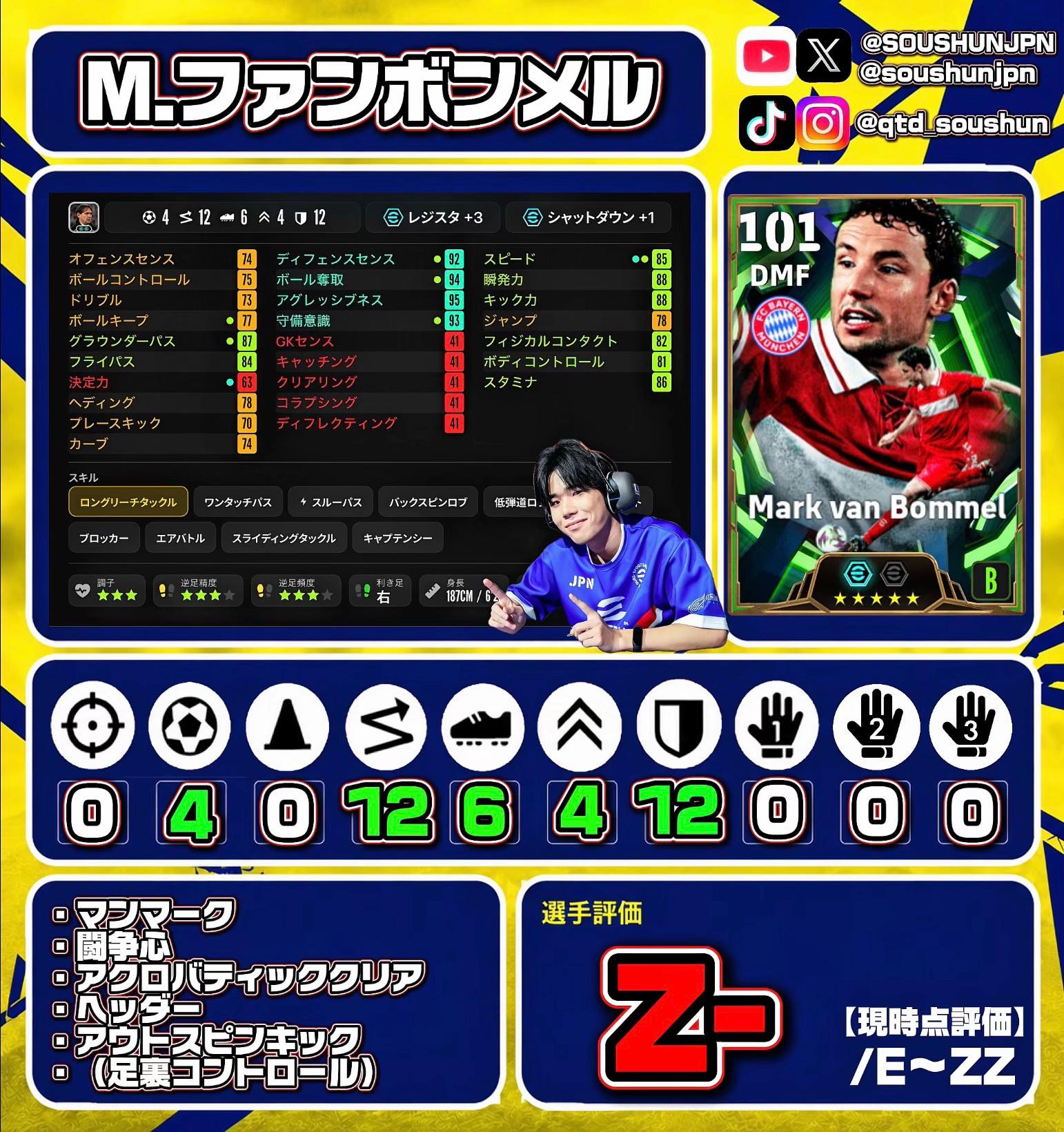 @SOUSHUN