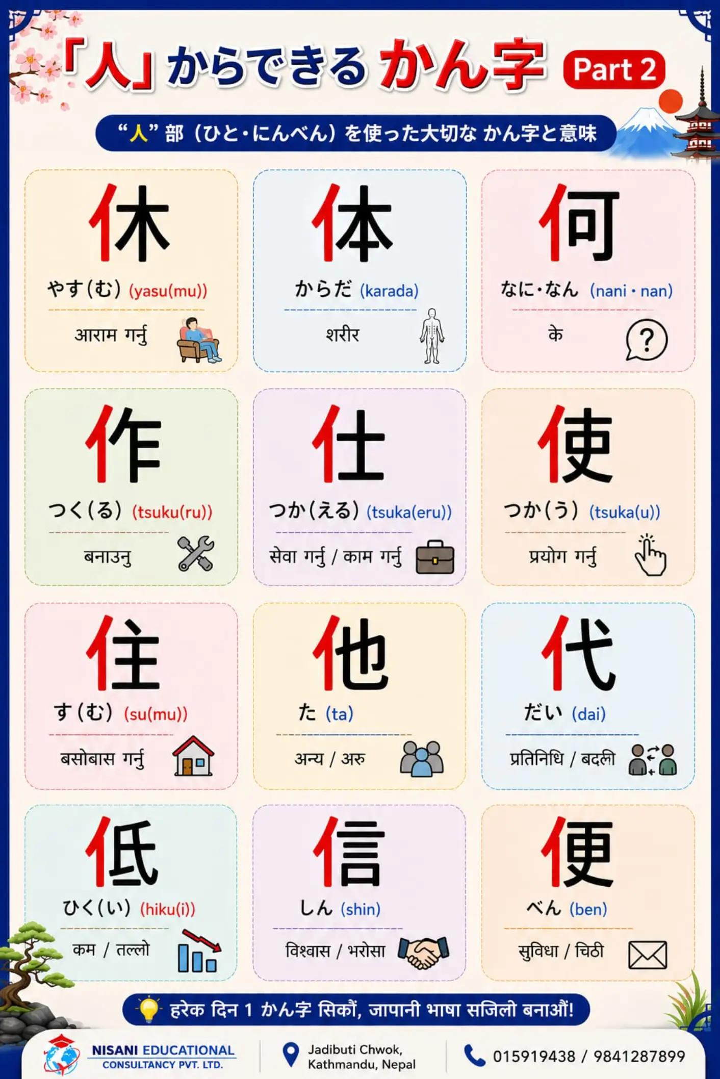 @Nisani 先生