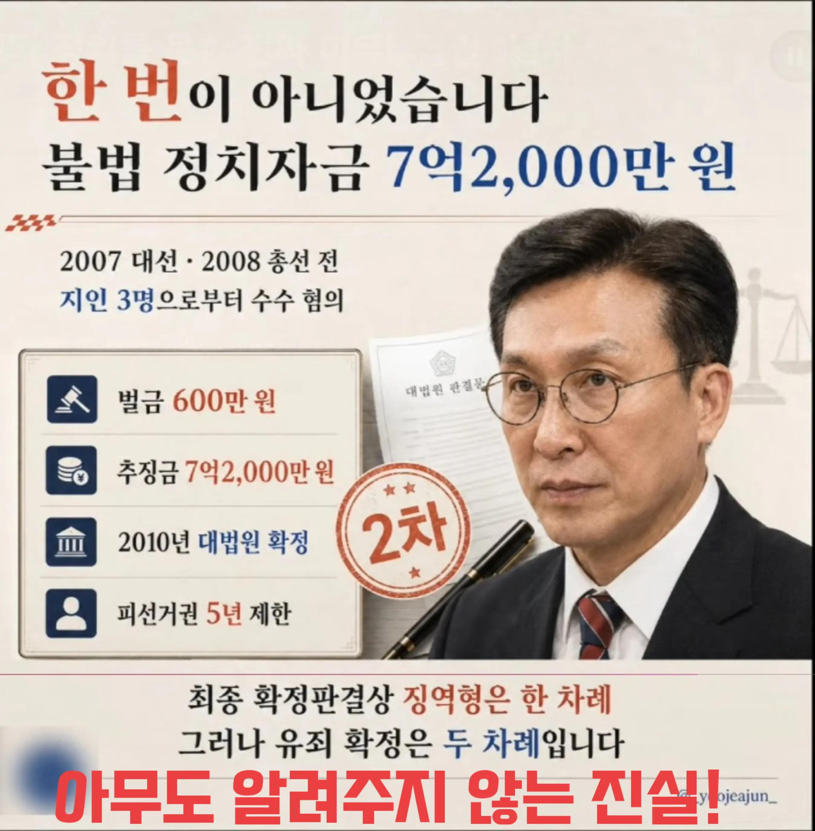 @Team Dokdo
