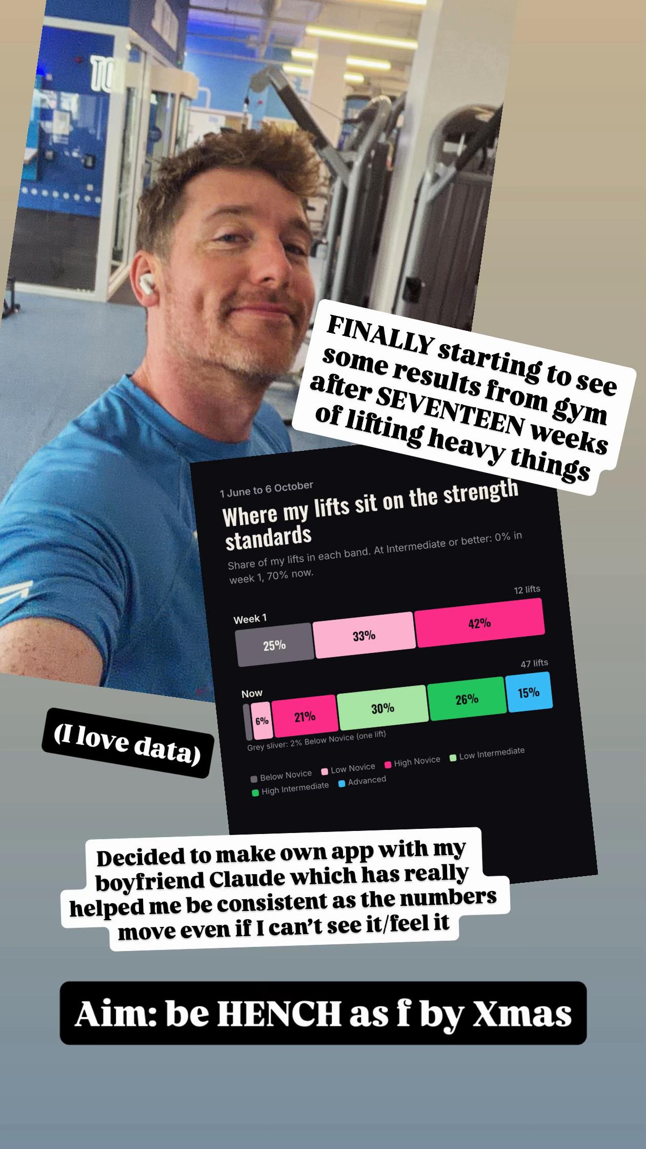 @ChrisInMadrid