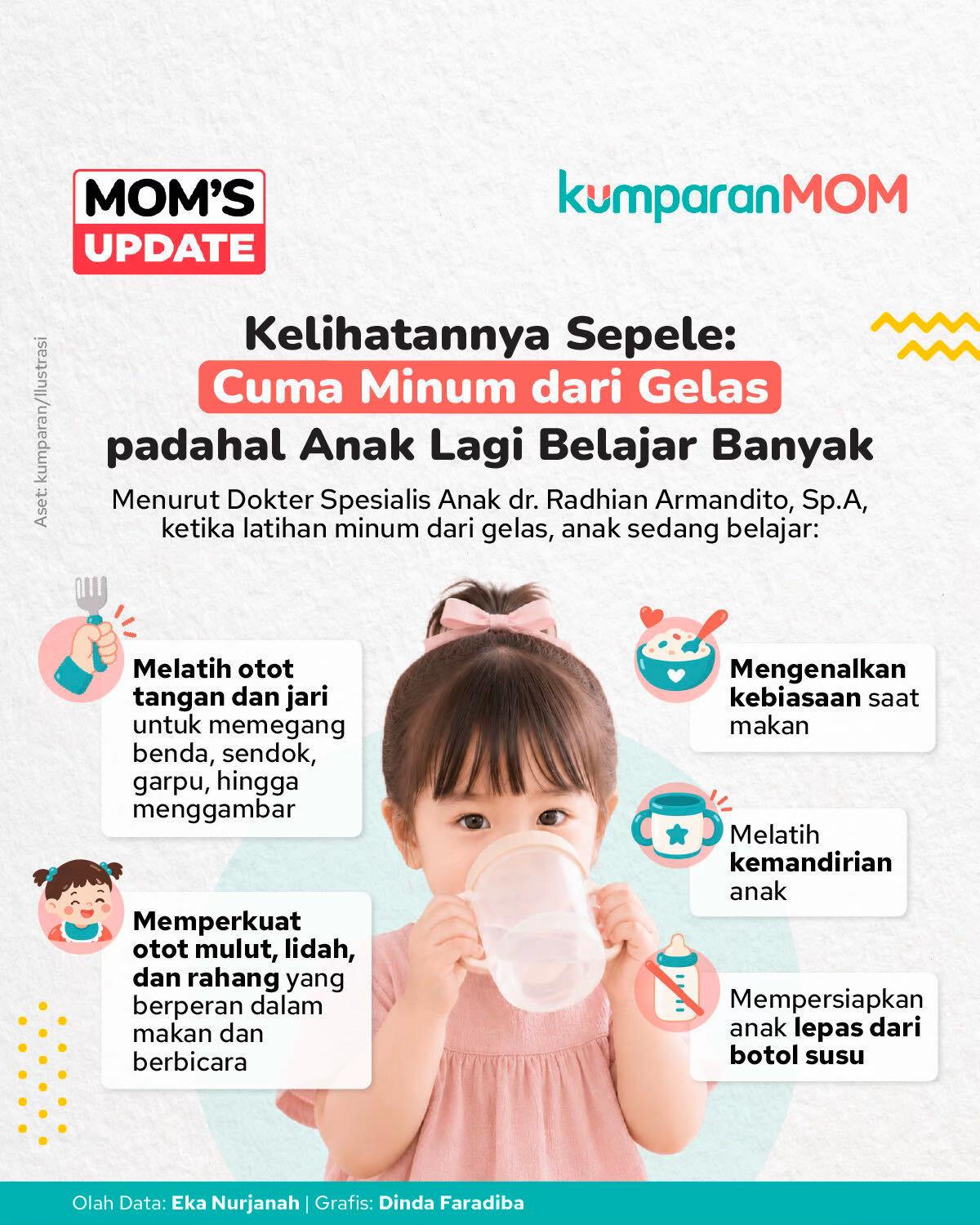 @kumparanMOM
