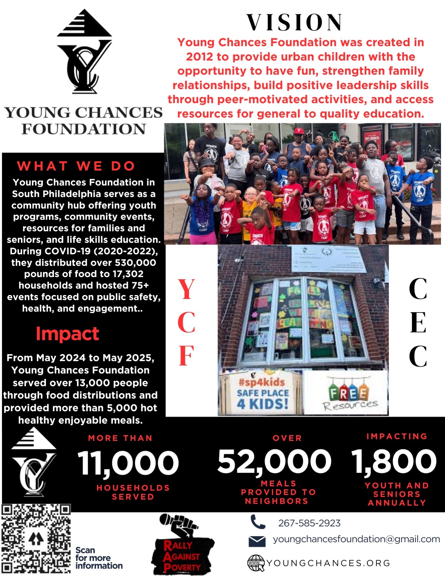 @ycf