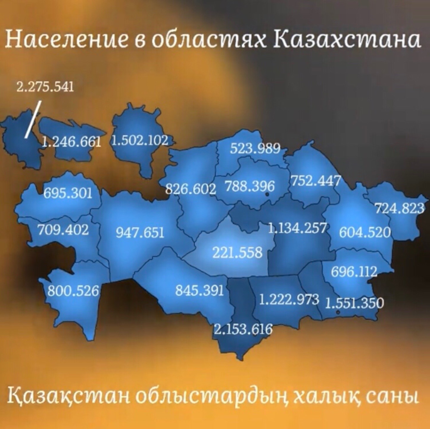 @Қызықты Статистика 📊