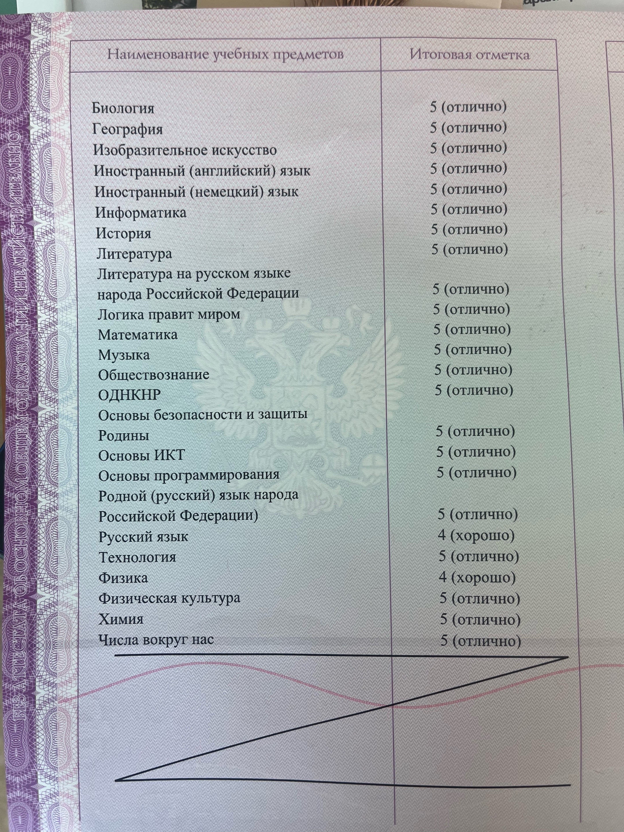 @тгк: veryllqw🫧