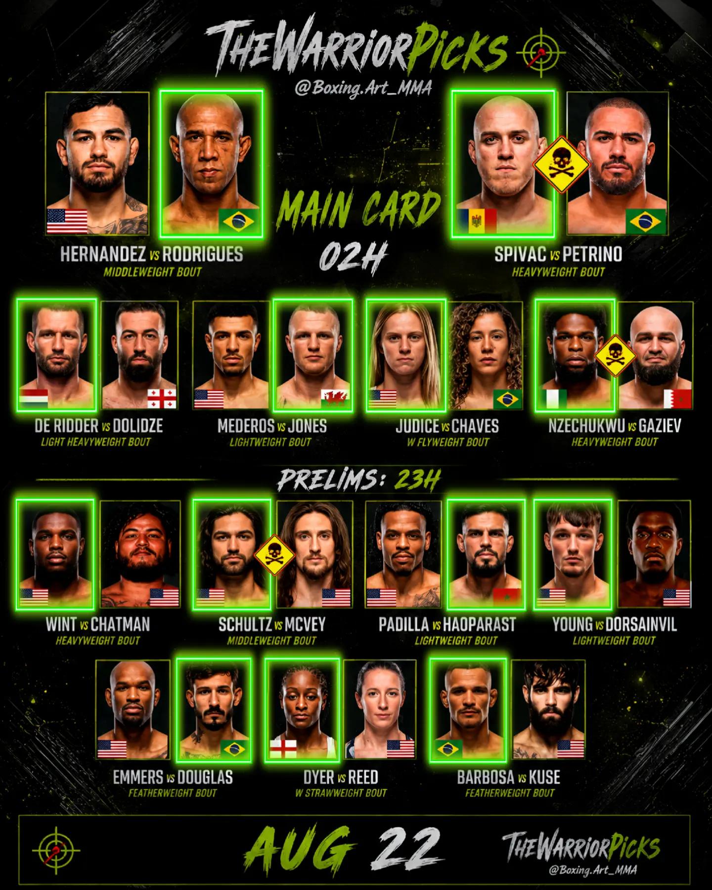 @ThewarriorPicks